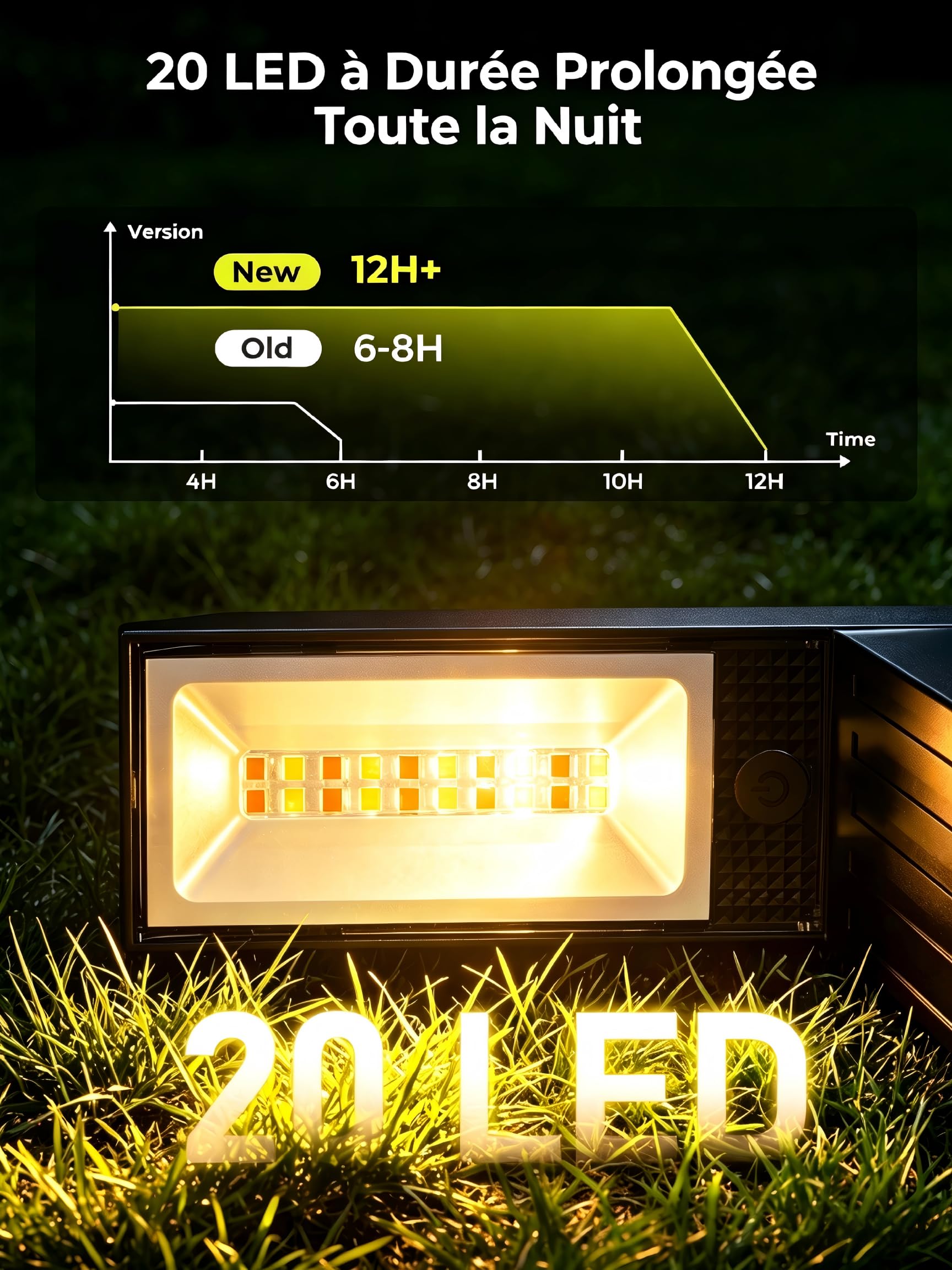 Lampes solaires extérieures de jardin, lot de 6, 3 couleurs