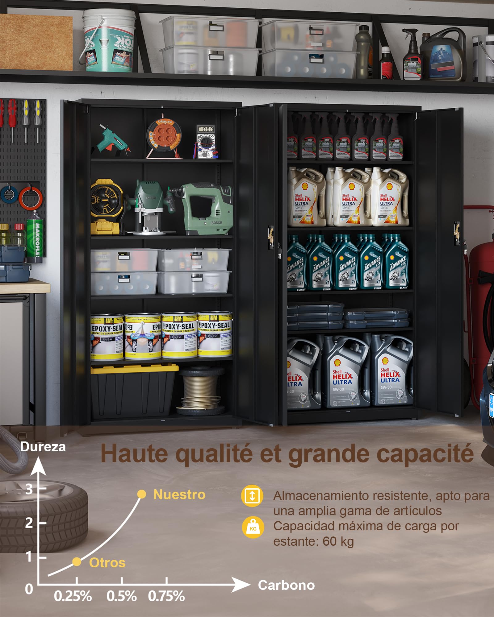 LAND·VOI Armoire en Acier 5 Niveaux avec Serrure Étagères Réglables Portes Battantes Armoire de Bureau Rangement Métallique pour Bureau Garage Cuisine Atelier 80×40×181.5 cm Noir