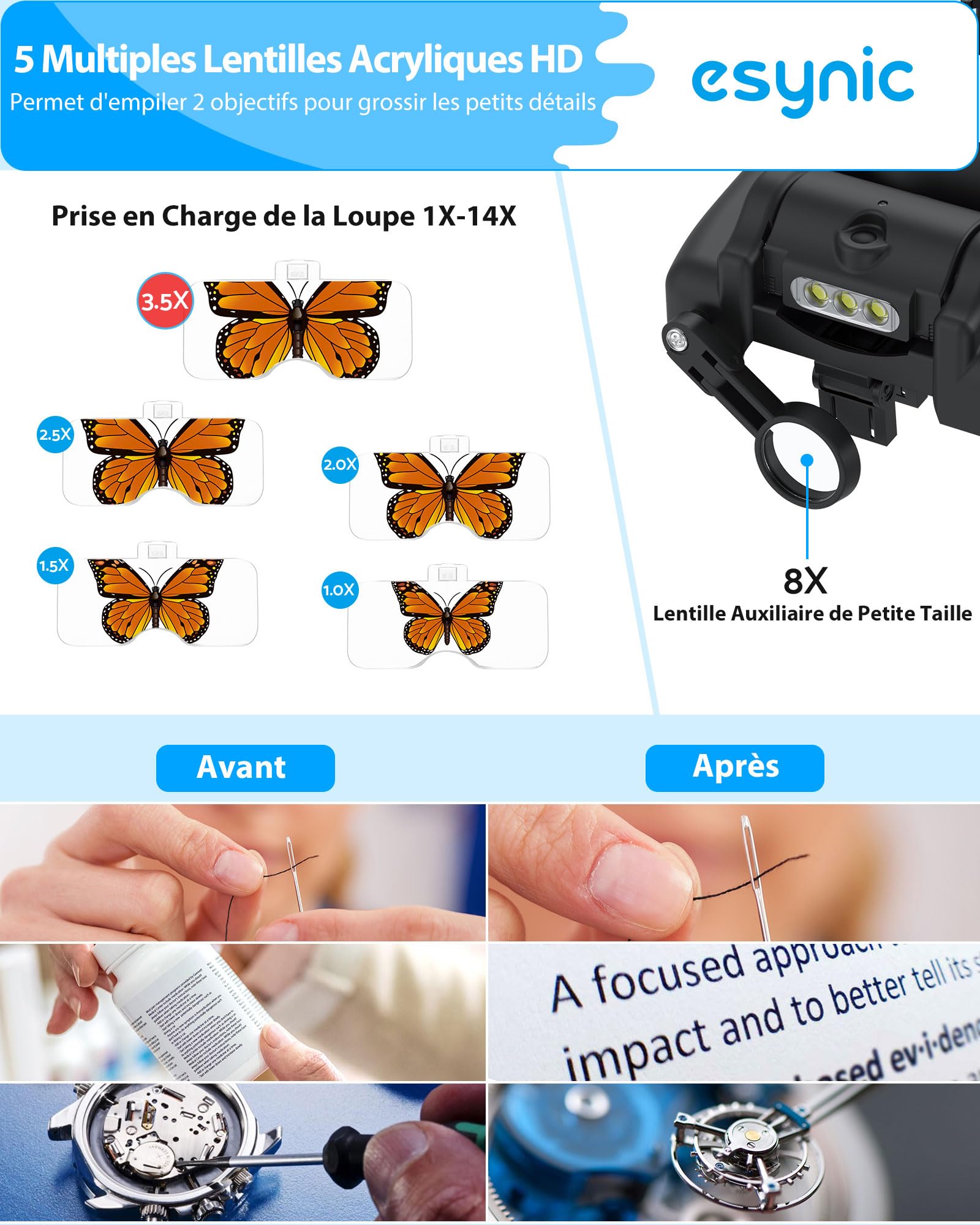 Loupe Frontale eSynic 1X-14X avec Lampe LED Rechargeable Type-C 5 Lentilles Amovibles Noir