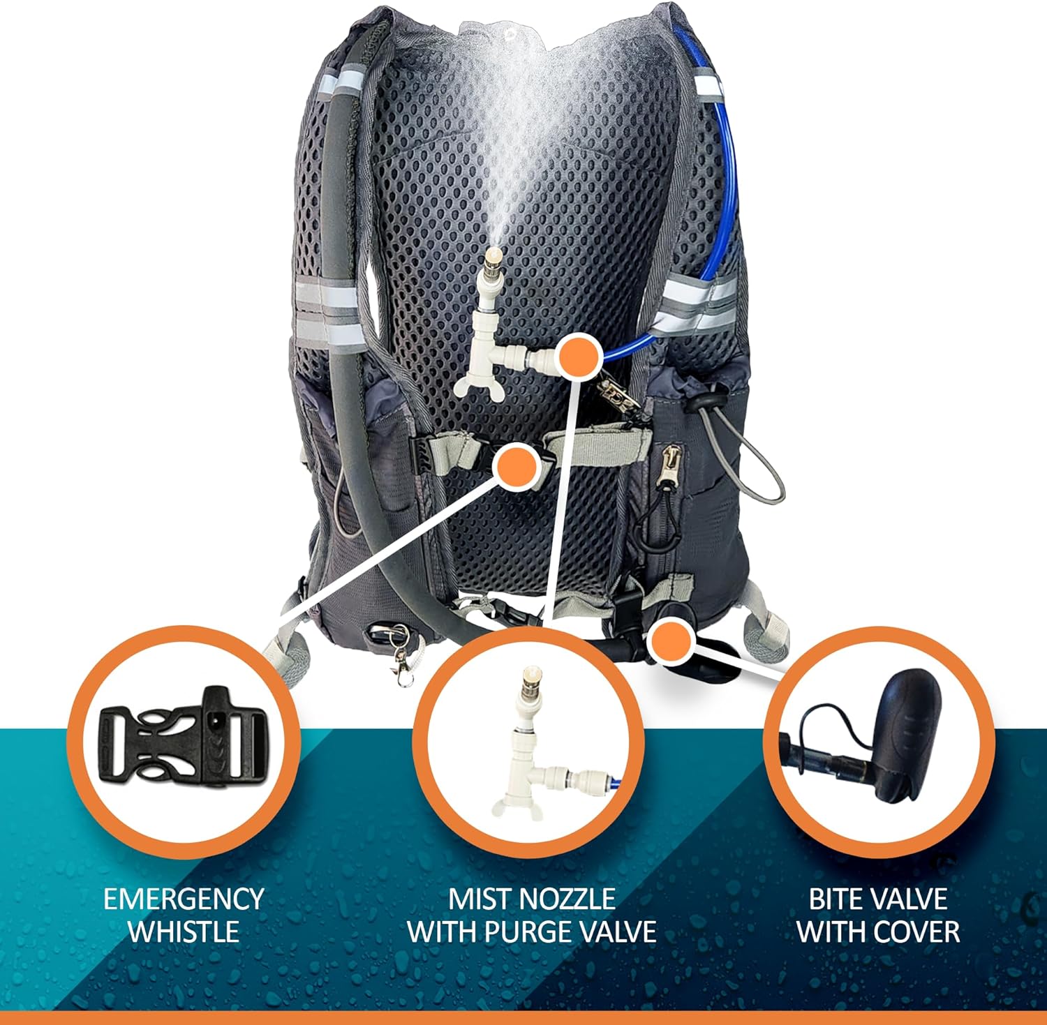 Misting & Hydration Backpack – Built in Mister & Drinking Back Pack, 8L Vest, Keep Cool & Hydrated for Hiking, Walking, Cycling, Running, Climbing, & Biking - Cools The air up to 30°F (Blue L-4XL)