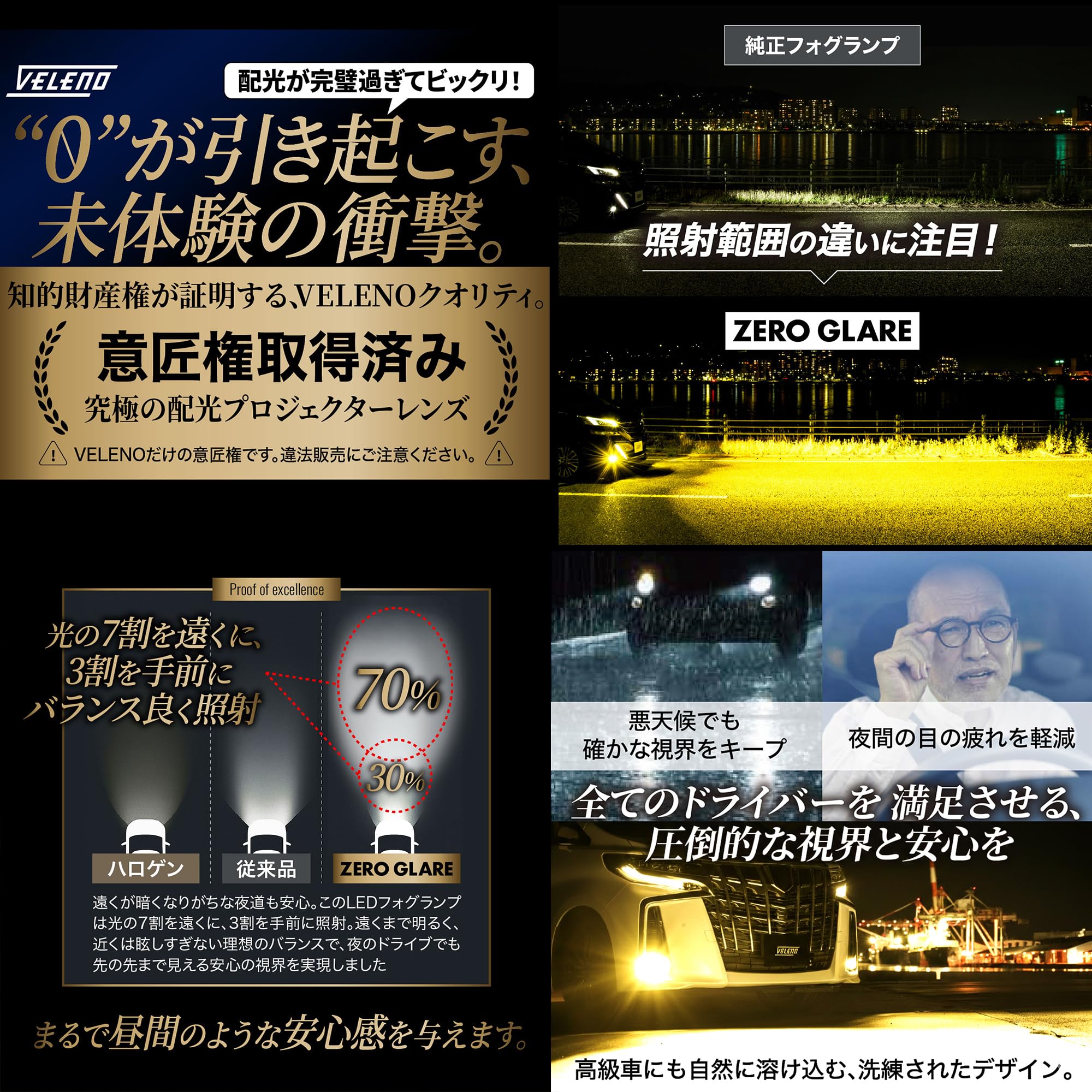 Amazon | VELENO ゼログレア LEDフォグランプ ユニット 一体型 ZERO