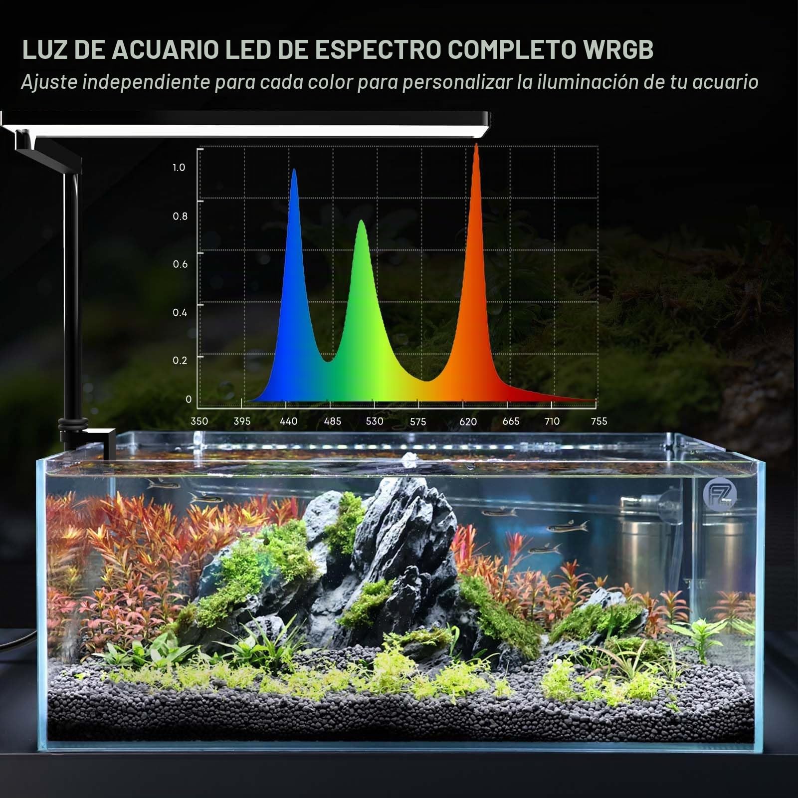 FZONE SOLO Serie Nano LED Lámpara Acuario, Espectro Completo Y Regulable, Controlada Por Aplicación, Para Acuarios De Agua Dulce Y Plantados