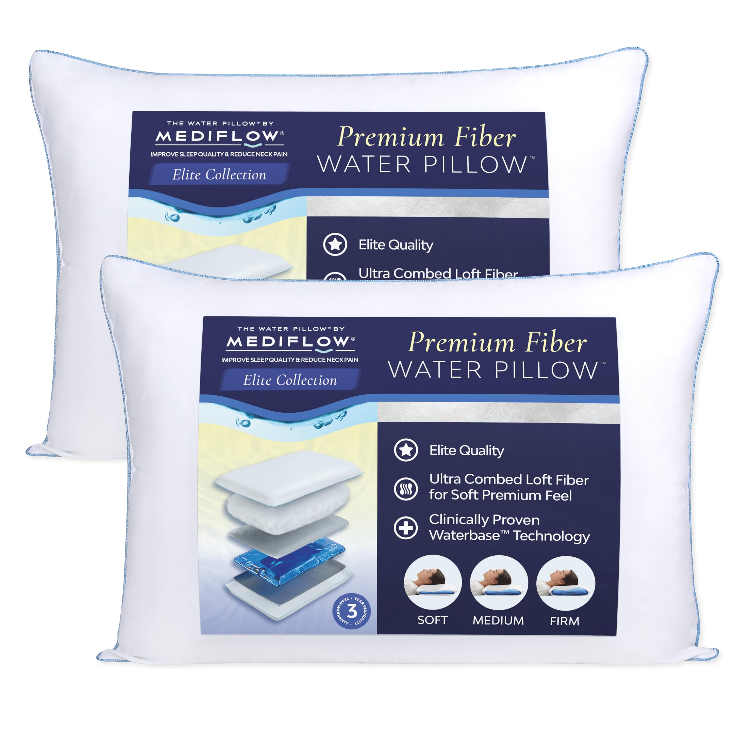 Mediflow Water Pillow - Elite Collection, Fiber Pillow. Orthopedic Pillow for Neck Pain Relief, Adjustable Water Pillow for Sleeping. (Two Pillows) Twin Pack