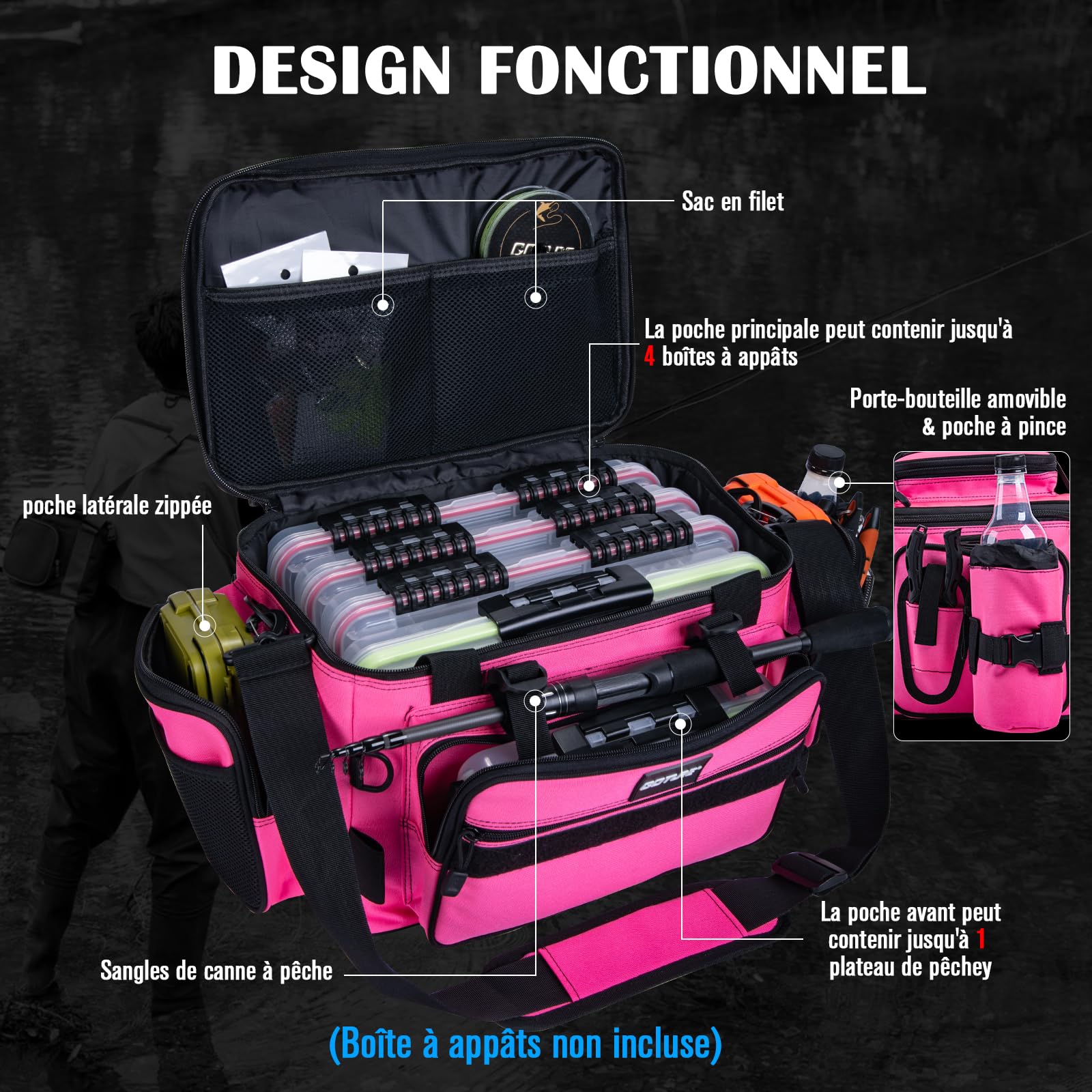 Goture Sac de pêche imperméable, Sangles réglables et Fond antidérapant