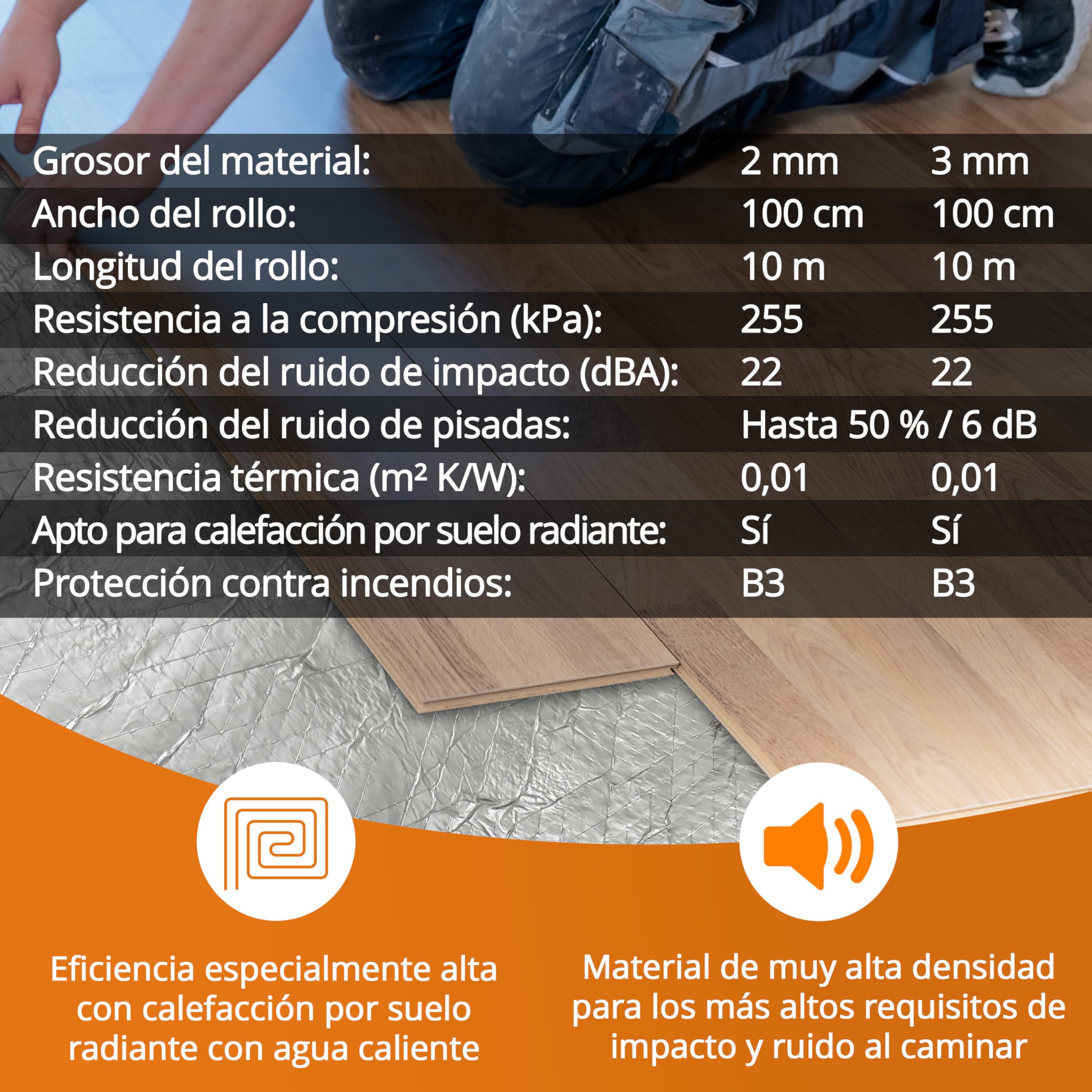 50 m² | Aislamiento acústico de impacto uficell® TOPSONIC AKUSTIC ALU - 3 mm de espesor - ideal para calefacción por suelo radiante (3 mm de espesor, 50 m² / 5 rollos de 10 m)