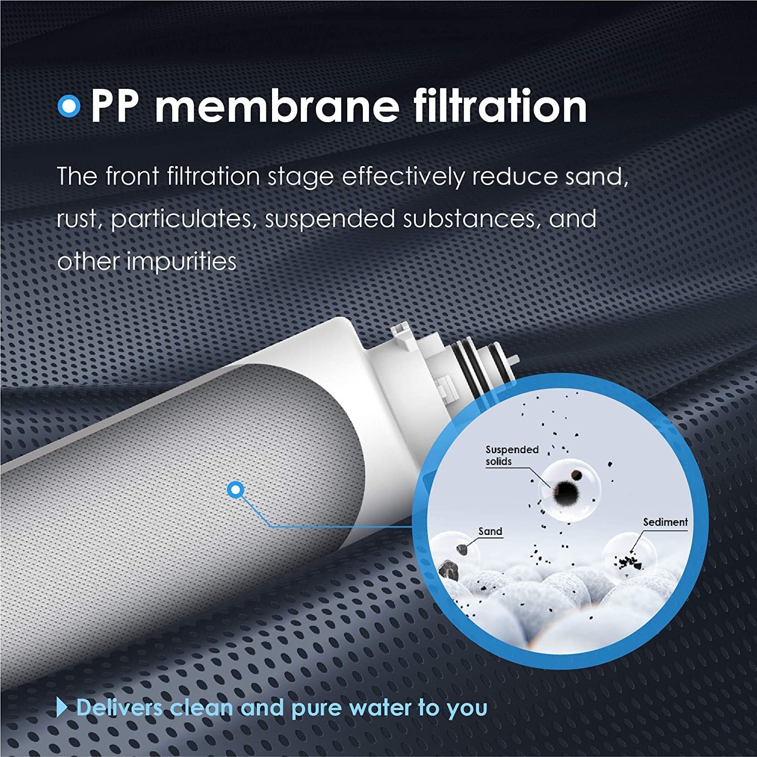 Waterdrop Undersink Replacement Water Filter Compo Pack 2PP CT CS — view 4
