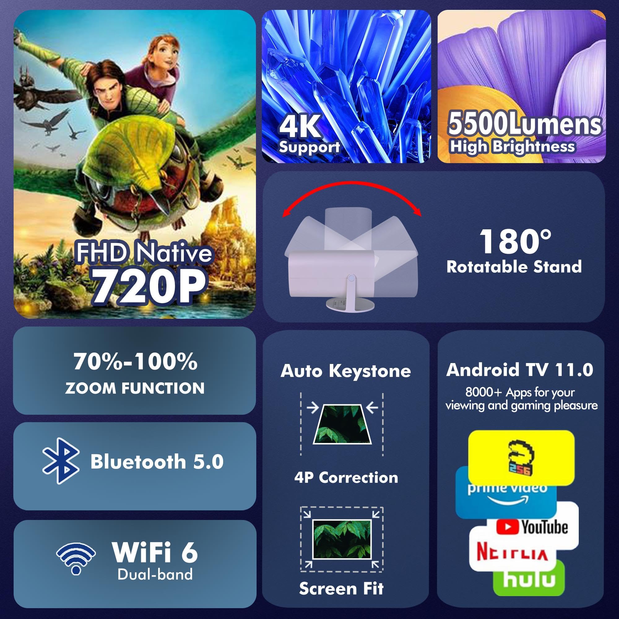Przenośny mini projektor telewizyjny 4K do telefonu wynalazek wizji wideo projektor wideo z systemem Android 11 i Netflix - WiFi 6 dom sufit film inteligentny projektor ścienny Bluetooth + uchwyt na