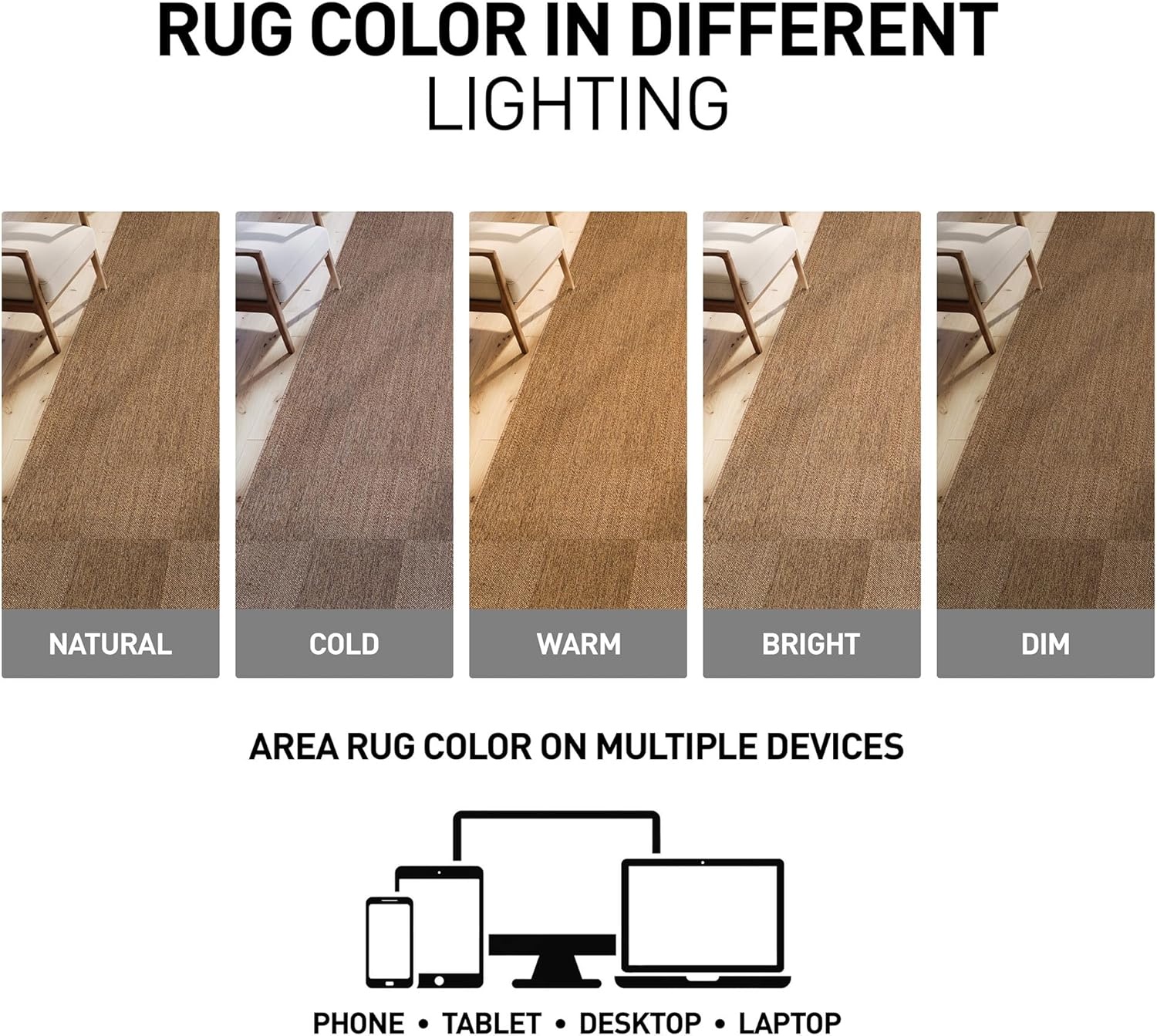Rugshop Checkered Boxes Indoor Outdoor Flat Woven Area Rug,Natural Jute-Style,Easy-Care Patio Rug for Entryway Backyard Porch Deck Balcony, 2' x 3' Natural/Jute