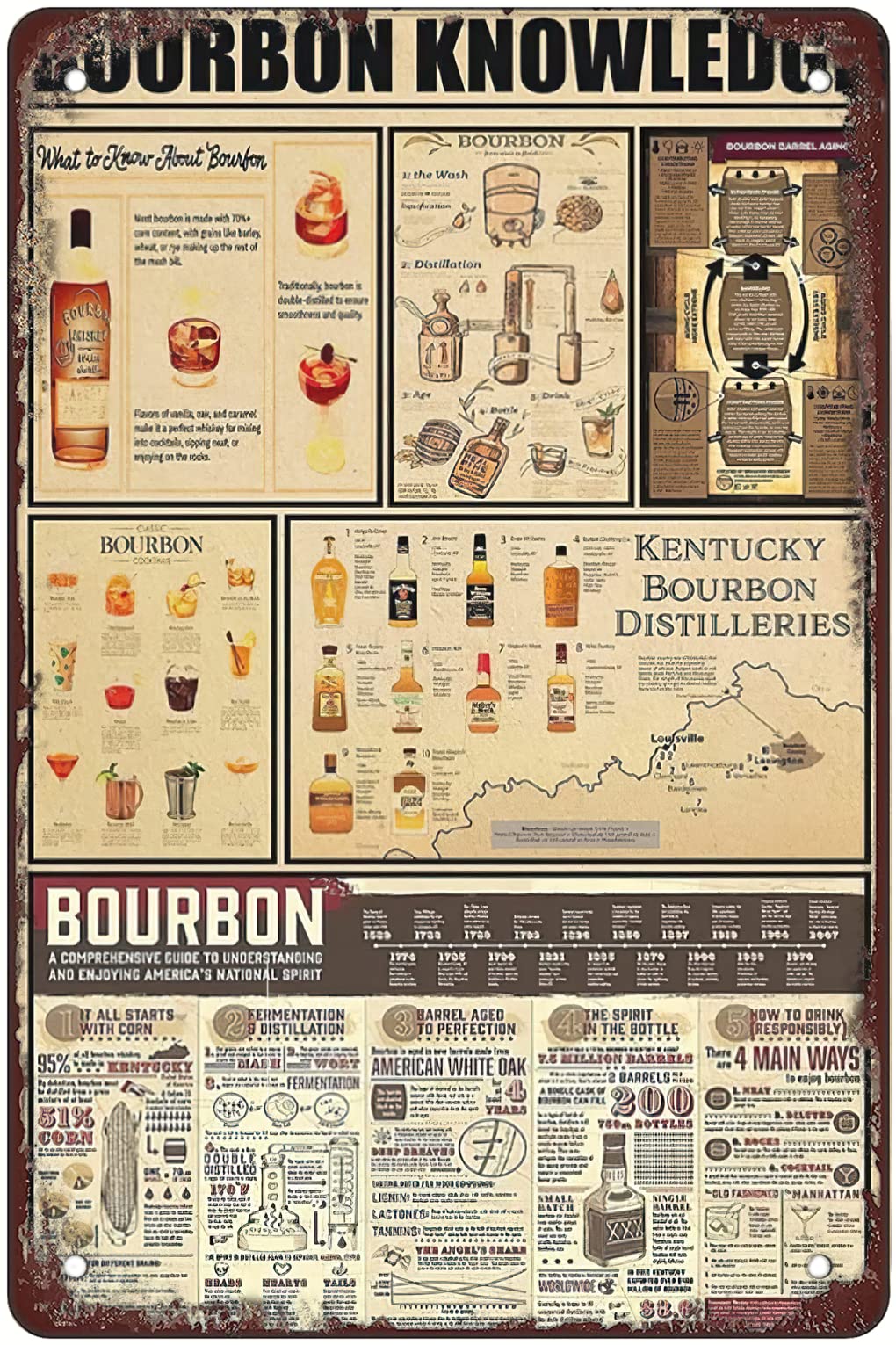 Bourbon Knowledge Gifts Aluminum Tin Signage - Metal Tin Sign Hanging Retro Plaque Kitchen Poster Cafe Bar Pub Store Man cave Art Novelty Designs 12x16inch