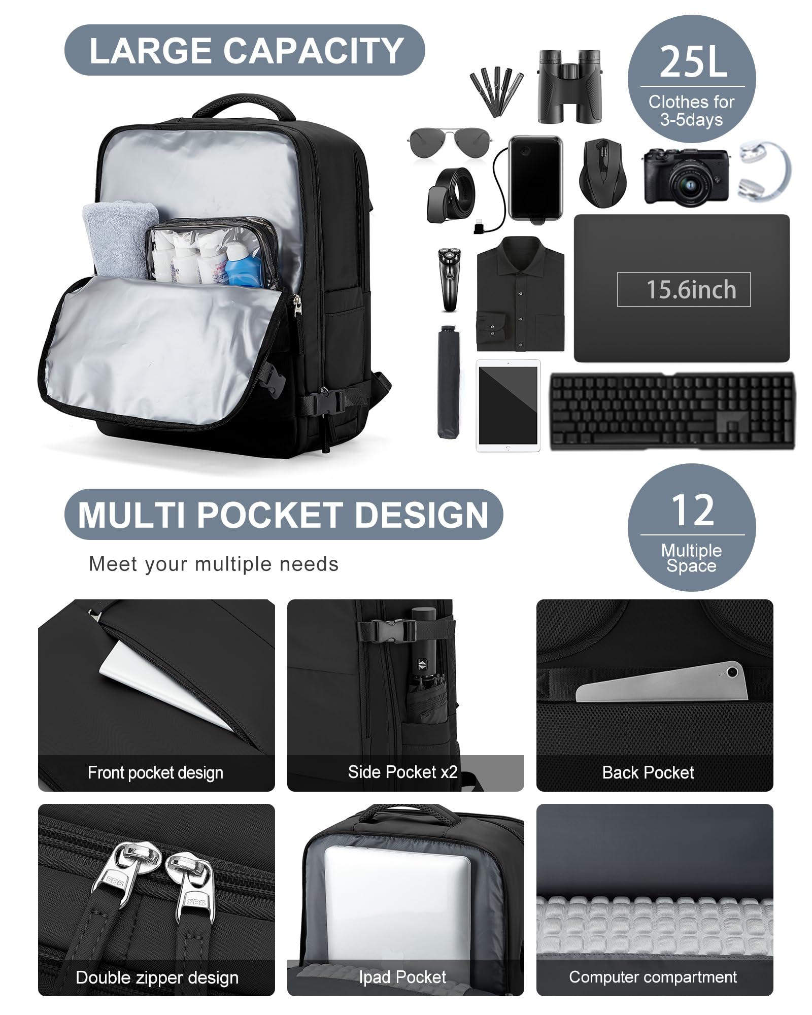 BJLFS Borse da Cabina per Ryanair 40x20x25 Bagaglio a Mano Zaino Borsa Zaino da Viaggio, Zaino da trekking,Zaino Easyjet 45x36x20,Zaino Casual per laptop da 14 pollici per scuola
