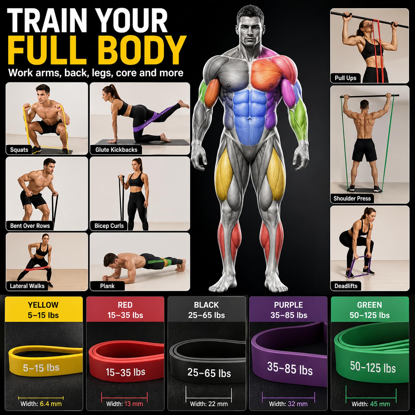 Widerstandsbänder Set, 5 Stufen Klimmzughilfebänder, Übungsband mit Türanker & Griffen für Krafttraining, Stretching, Powerlifting, Home Gym Workout für Männer und Frauen