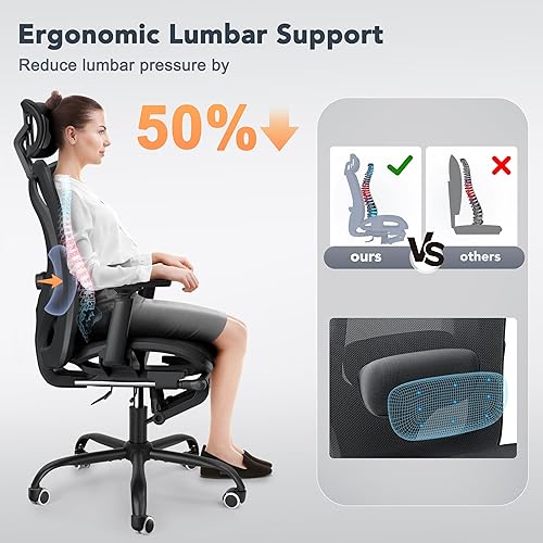 Miniatura 5 de Silla de oficina ergonómica con soporte lumbar ajustable y reposacabezas, silla de escritorio de respaldo alto con brazos abatibles, reposapiés, 4