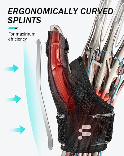 Miniatura 3 de Fitomo Soporte de muñeca y pulgar 2 en 1 para dolor y apoyo de artritis, apertura suave del pulgar, férula ergonómica para el pulgar para