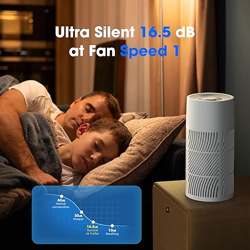Miniatura 5 de Nuwave Purificador de aire True HEPA H13 para dormitorios y habitaciones grandes de hasta 857 pies cuadrados, RPM 2025 nuevo y mejorado que elimina