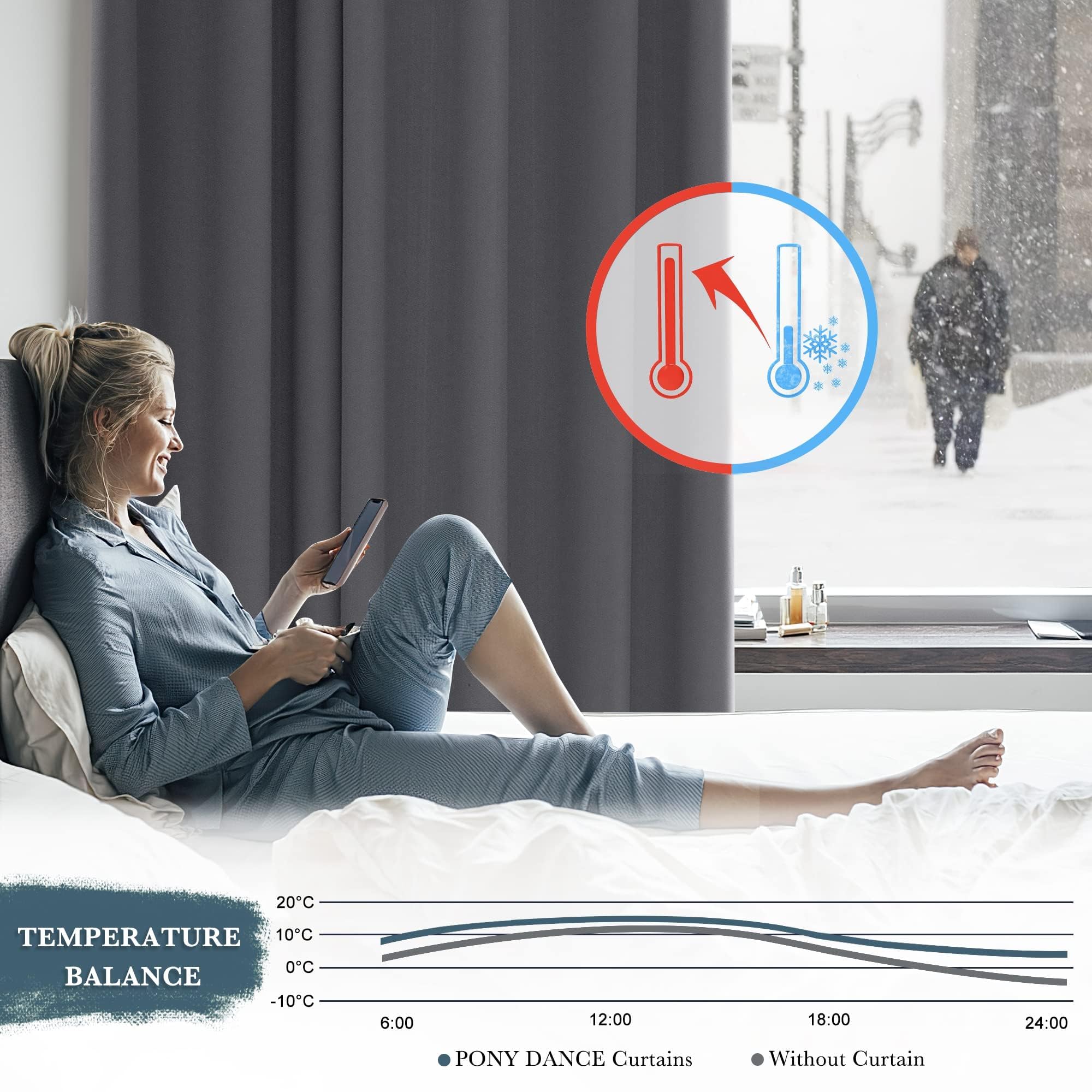 PONY DANCE Tenda Oscurante Camera da Letto Moderne Tende Termiche Isolanti per Soggiorno Blackout Curtain per Porta Interna 1 Pezzo L 140 x A 200 cm, Grigio