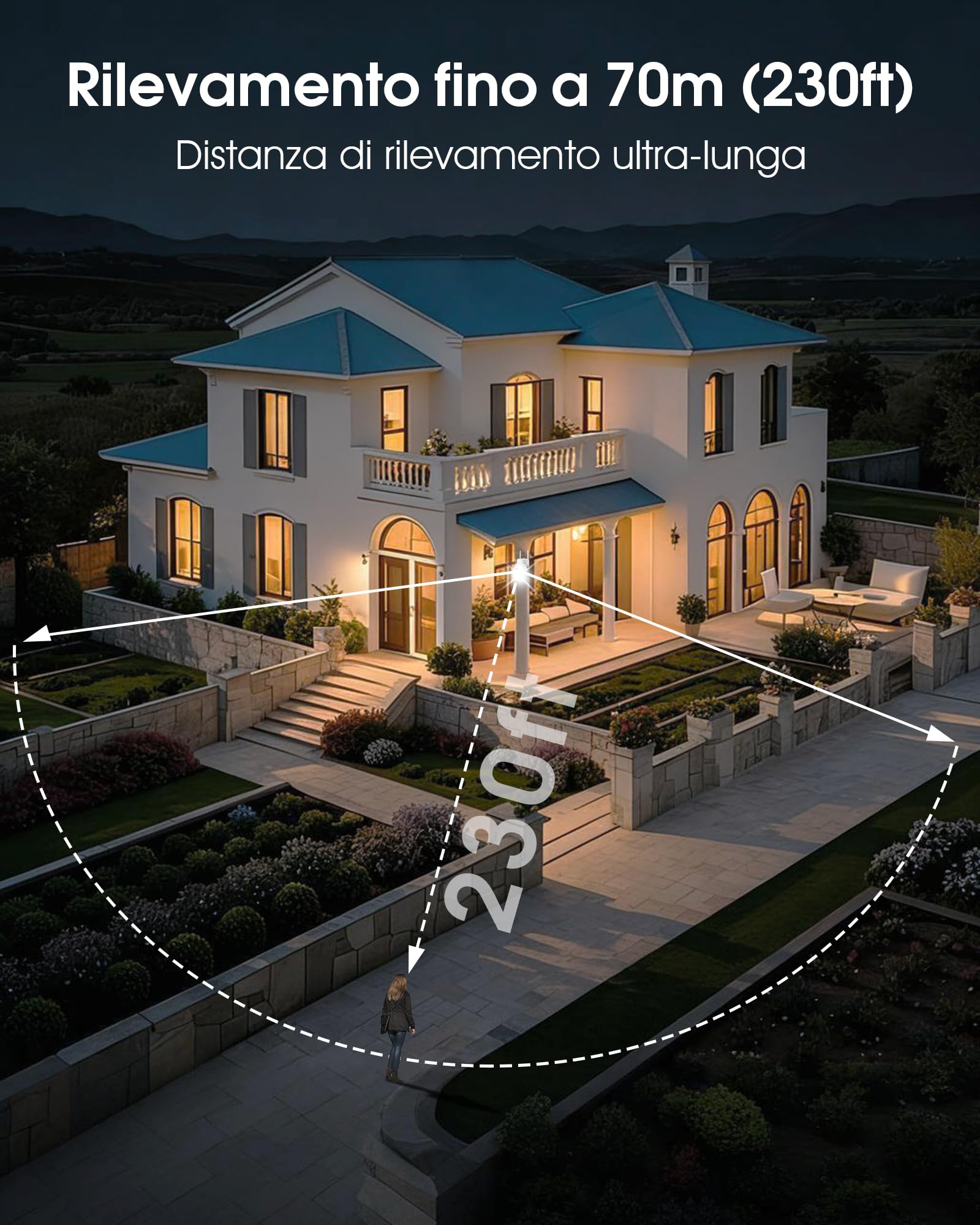 ANRAN 5MP+3MP 24/7 AOV Telecamera Wi-Fi Esterno Senza Fili | Tracciamento Automatico, Rilevamento AI, 8W Pannello Solare, 360° PTZ Videocamera, IP66