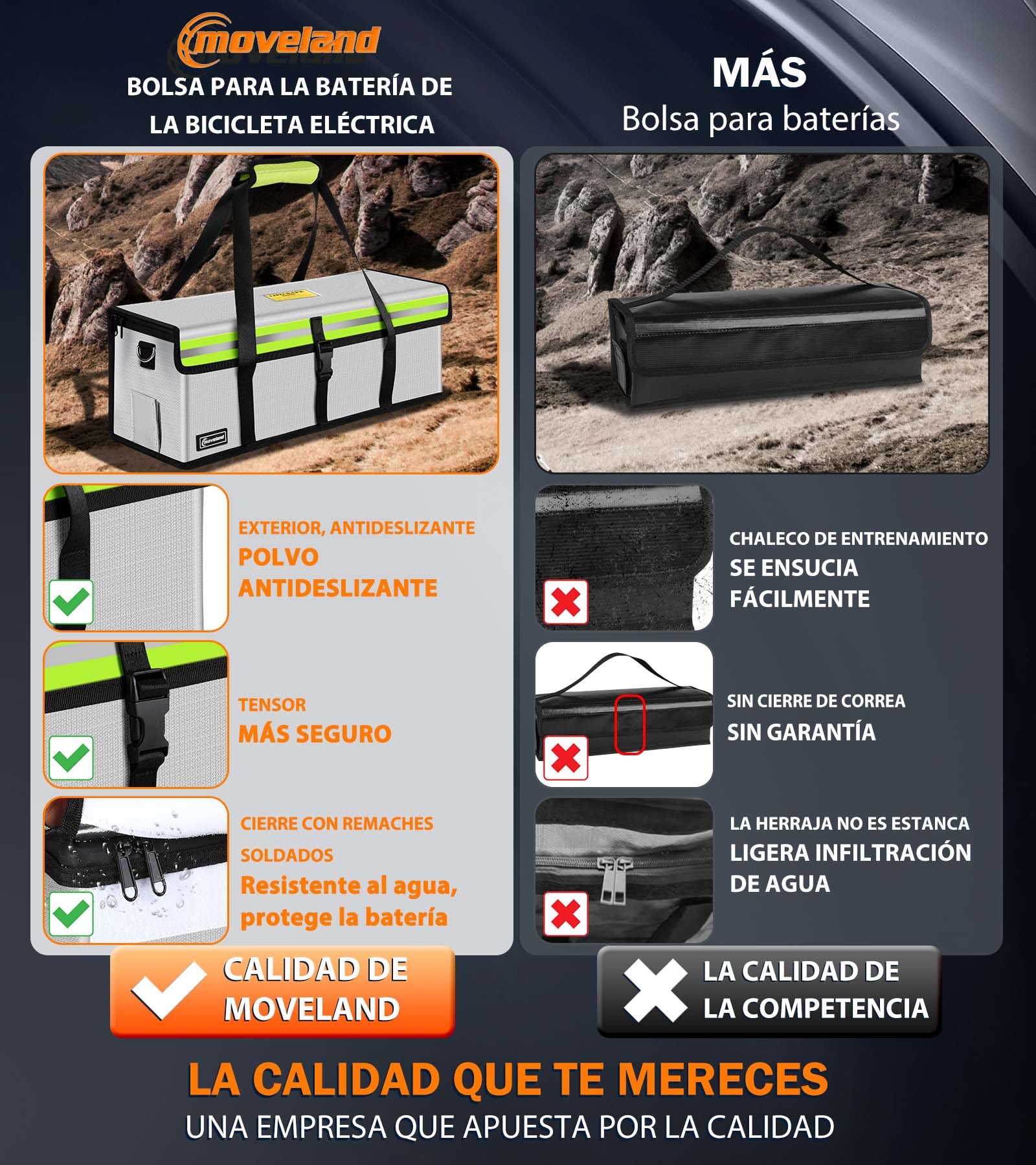 moveland 2 piezas de bolsa de batería de e-bike ignífuga, hasta 1400 °C - Bolsa de batería protegida contra explosiones, 49 x 15 x 16 cm - Caja de protección contra incendios para batería de e-bike de