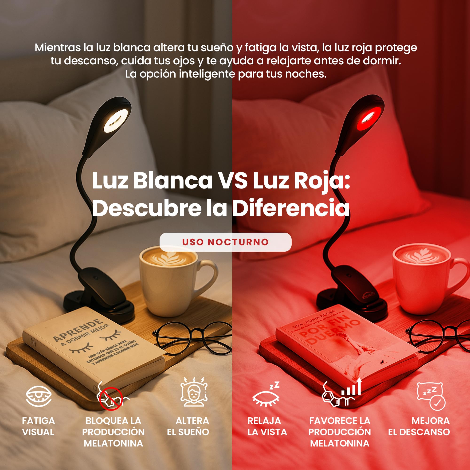 Lampara Luz Roja Nocturna Melatonina - 0% Luz Azul, Sin Flicker - Ideal para Dormir Bebe y Adultos - Lampara Lectura Noche con Pinza y Cuello Flexible 360° – Recargable USB, 3 Intensidades