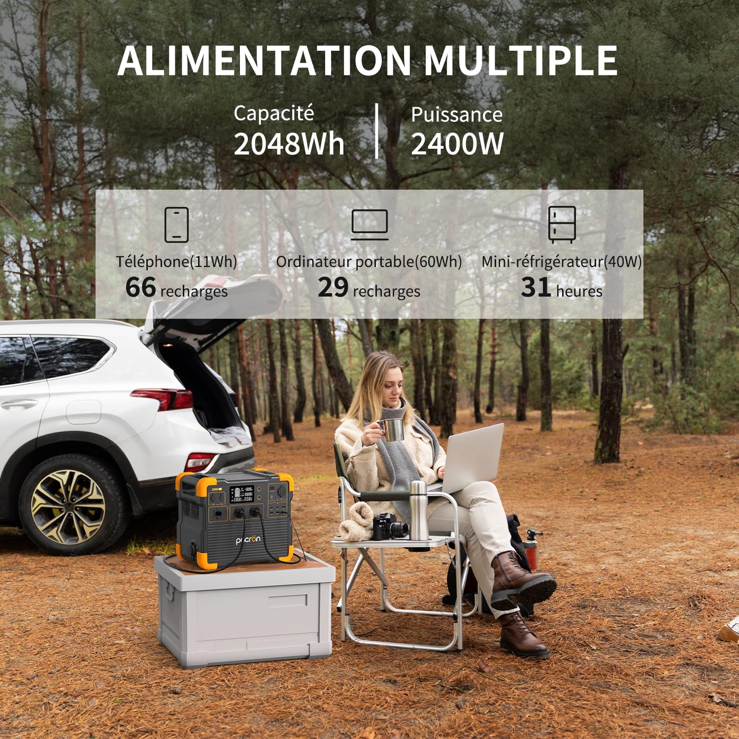 Station d’énergie portable PECRON E2400LFP – 2 048 Wh LiFePO4 (extensible à 8 192 Wh), 2 400 W de puissance continue, charge ultrarapide en 1,5 h, idéale pour secours électrique, camping et vanlife.