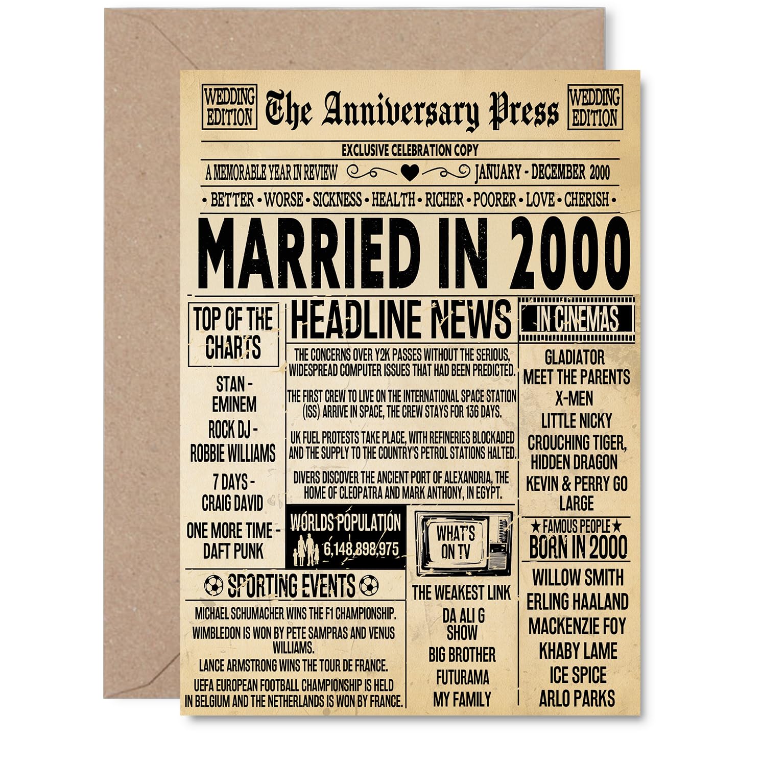 26th Anniversary Card for Men Women - Vintage Newspaper Married in 2000-26 Year Wedding Anniversary Card for Husband Partner Wife Companion, A5 Anniversaries Greeting Cards