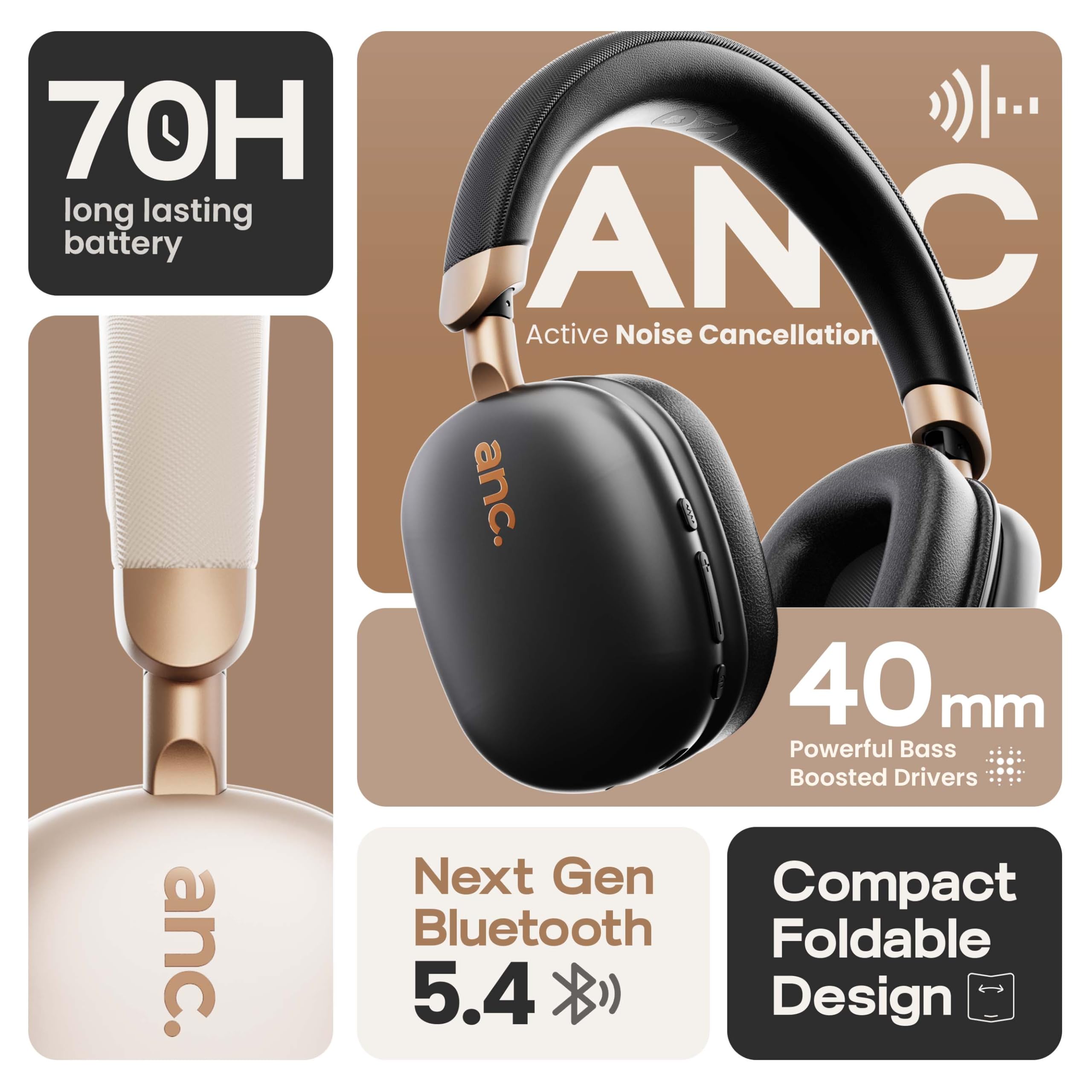 GOBOULT-Fluid X Pro Ear Bluetooth Headphones with 70H Playtime, 40mm Bass Drivers, Zen ENC Mic, Type-C Fast Charging, 4 EQ Modes, AUX, IPX5 Wireless Headphones (Black) — Amazon image 2
