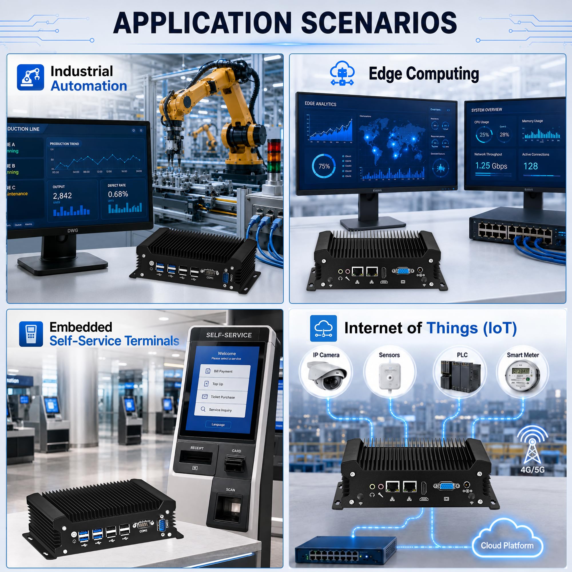 Fanless Mini PC, Core i3-1215U, Industrial PC, 2x Gigabit LAN, 2x RS232 COM