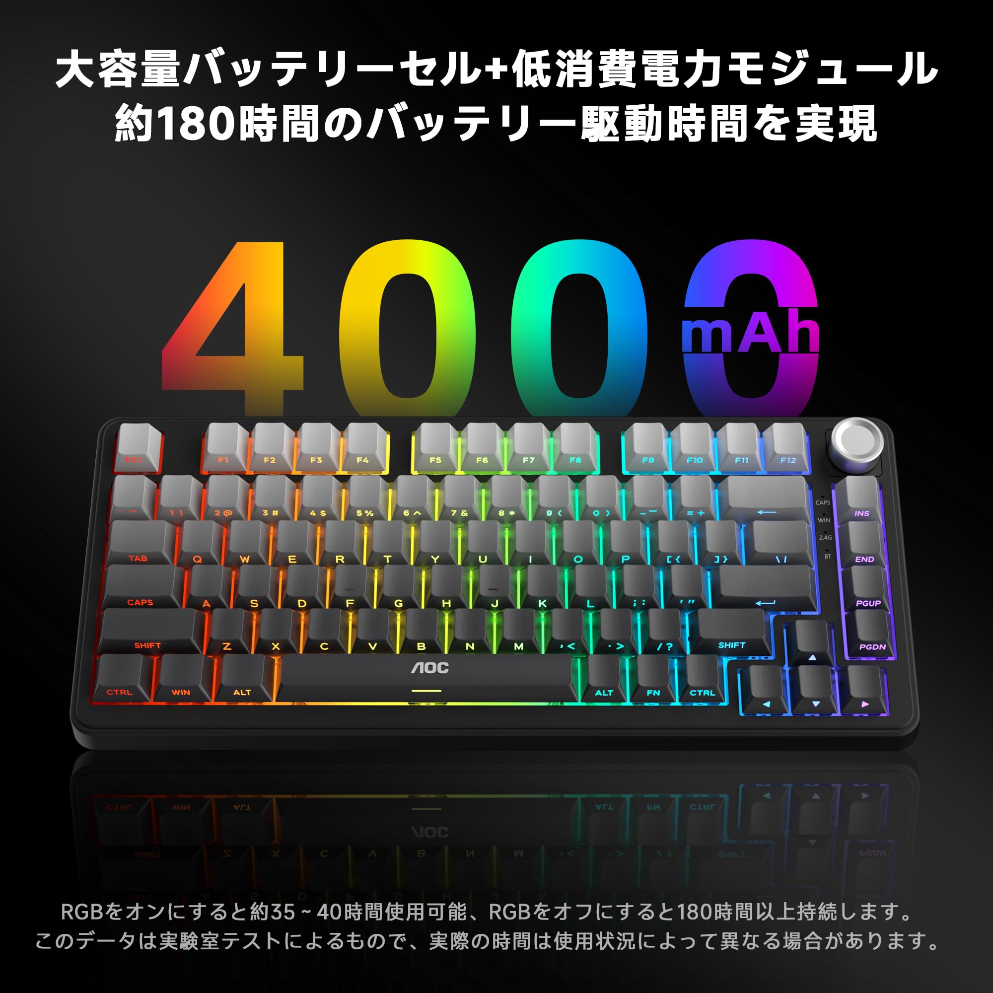 AOC GK330 ゲーミングキーボード ワイヤレス3WAY接続 Mac/Win Amazon