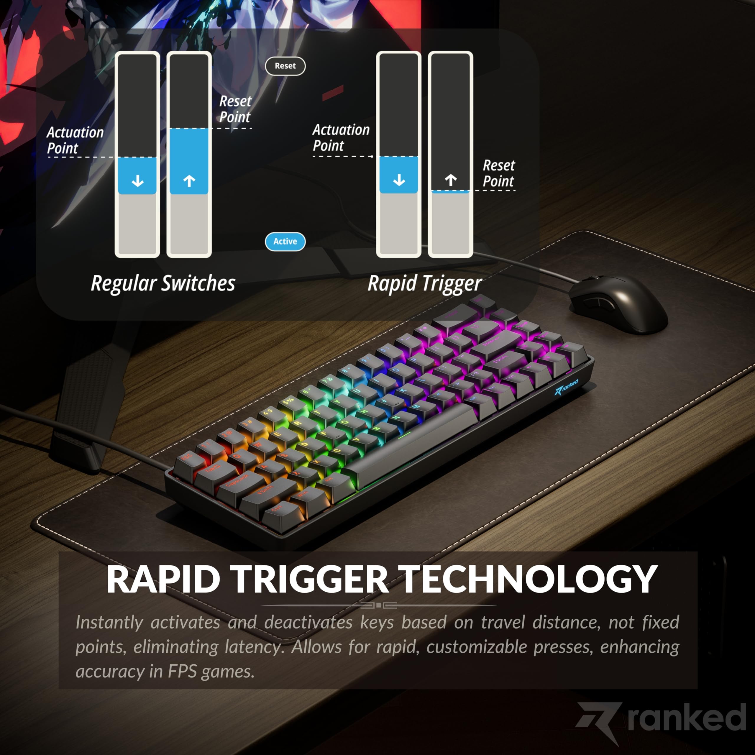 Ranked Master M65 HE 65% | Rapid Trigger Technologie | Clavier Gaming Mécanique Magnétique | 68 Touches RGB LED pour PC/Mac Gamer | Clavier Américain (Noir, Clear Switch)