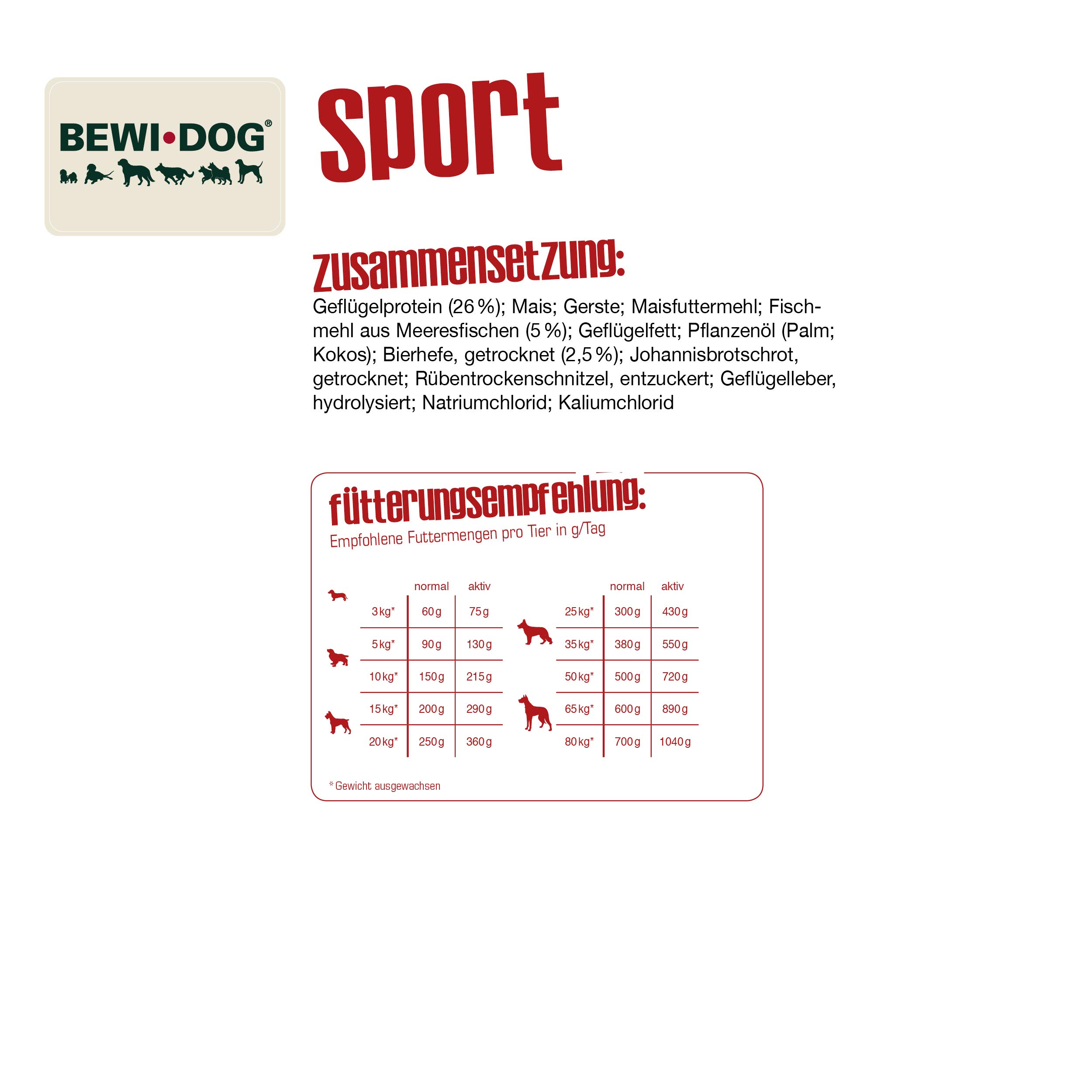BEWI DOG Sport - Nourriture sèche pour Chiens Sportifs et Actifs - 25 kg - sans blé ni soja - pour Chiens Adultes de Toutes Races