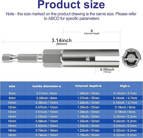 Miniatura 6 de Paquete de 4 (0.354 in, 0.472 in, 0.591 in, 0.709 in) 14 pulgadas, destornillador de tuerca hexagonal de 14 pulgadas, juego de destornilladores de