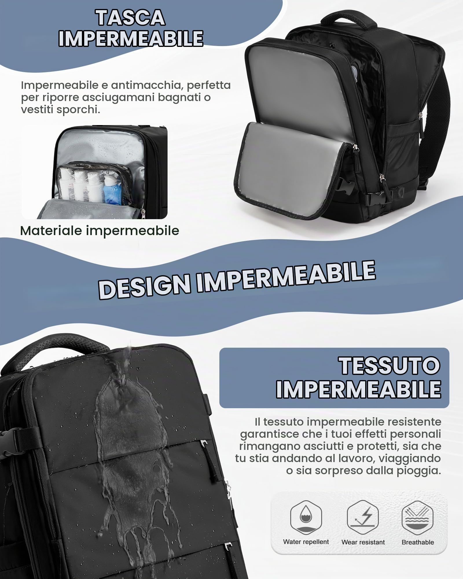 SEAFEW Borsa da Cabina per Ryanair 40x30x20 Zaino Sottovuoto da Viaggio con Pompa Aereo Bagaglio a Mano per Easyjet Impermeabile Lavoro e Scuola Trekking Casual Daypack per 14" laptop,A01-Nero