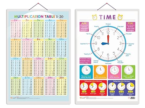 Set of 2 Multiplication Table 1-20 and TIME Early Learning Educational Charts for Kids | 20"X30" inch |Non-Tearable and Waterproof | Double Sided Laminated | Perfect for Homeschooling, Kindergarten and Nursery Students