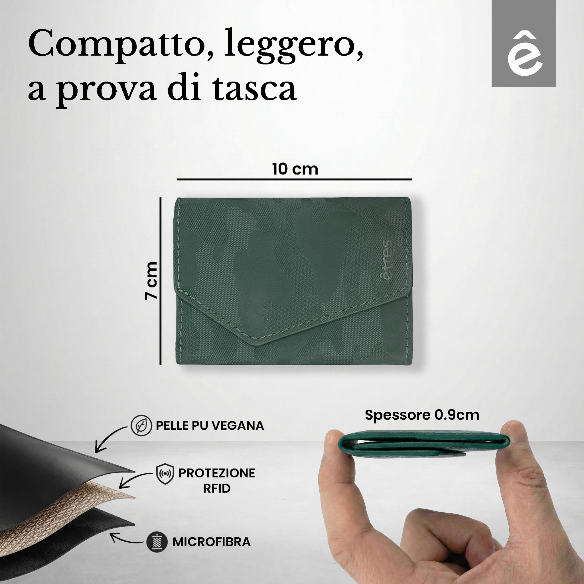 TECHMADE ETRES Portafoglio Magnetico ICON Easy - Compatibile con iPhone 17/16/15/14/13/12 - Protezione RFID, in PU Leather - 6 Carte + Tasca Contanti - Compatto, Unisex, Antiscivolo (Cam Green)