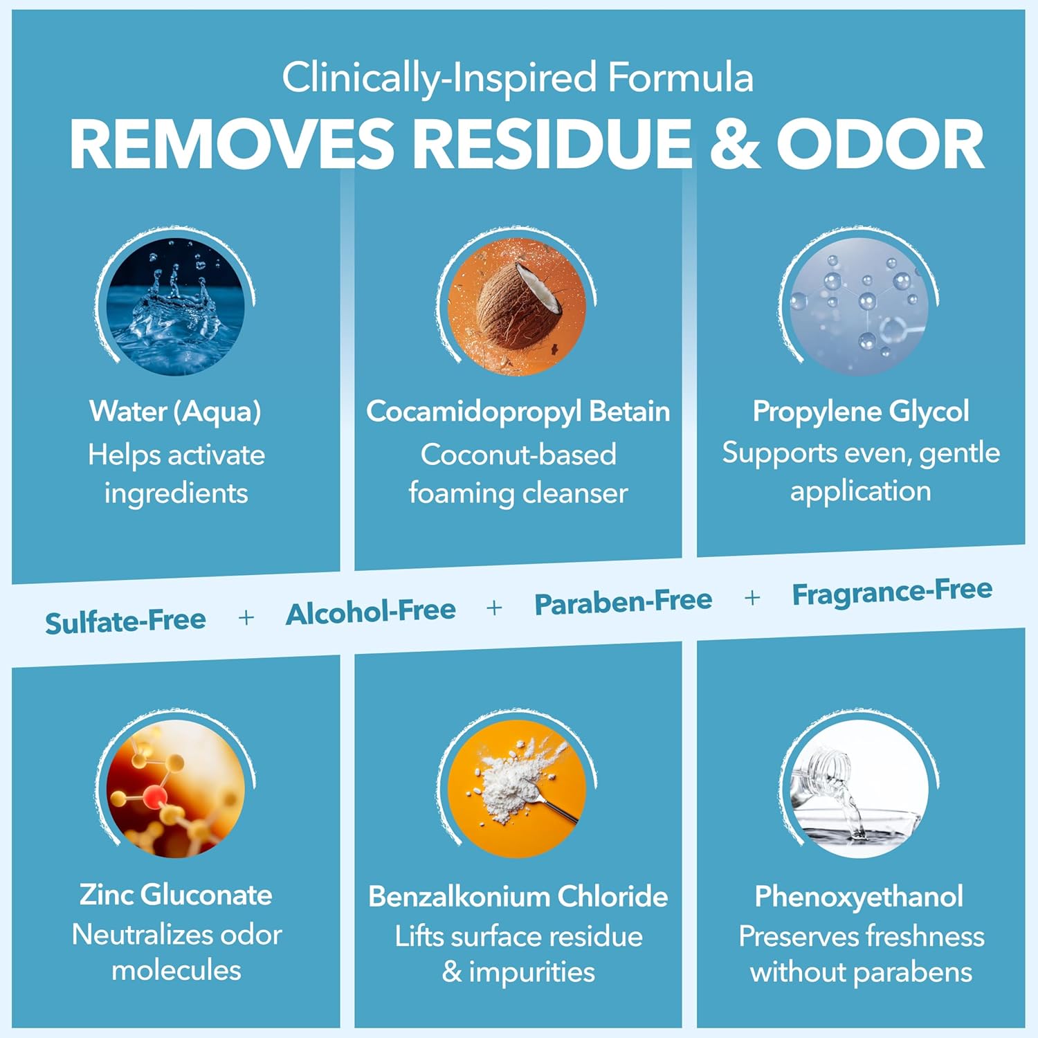 Travel Size Foaming Toy Cleaners – Silicone-Safe Toy Cleaner - On-The-Go Cleaning Solution, Gentle, 100% Fragrance-Free, 1.7 fl oz (50ml) - Image 5