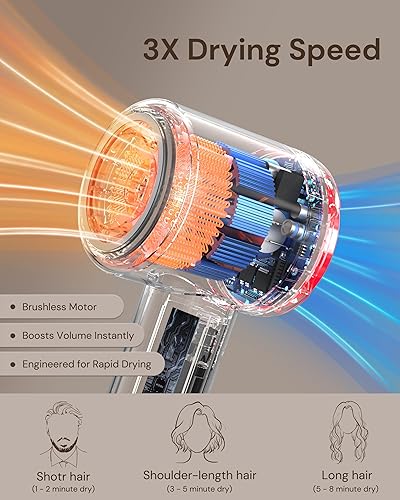 Miniatura 2 de Secador de pelo con difusor para cabello rizado, secador de pelo, 110000 rpm, secador de pelo profesional de alta velocidad con iones negativos,