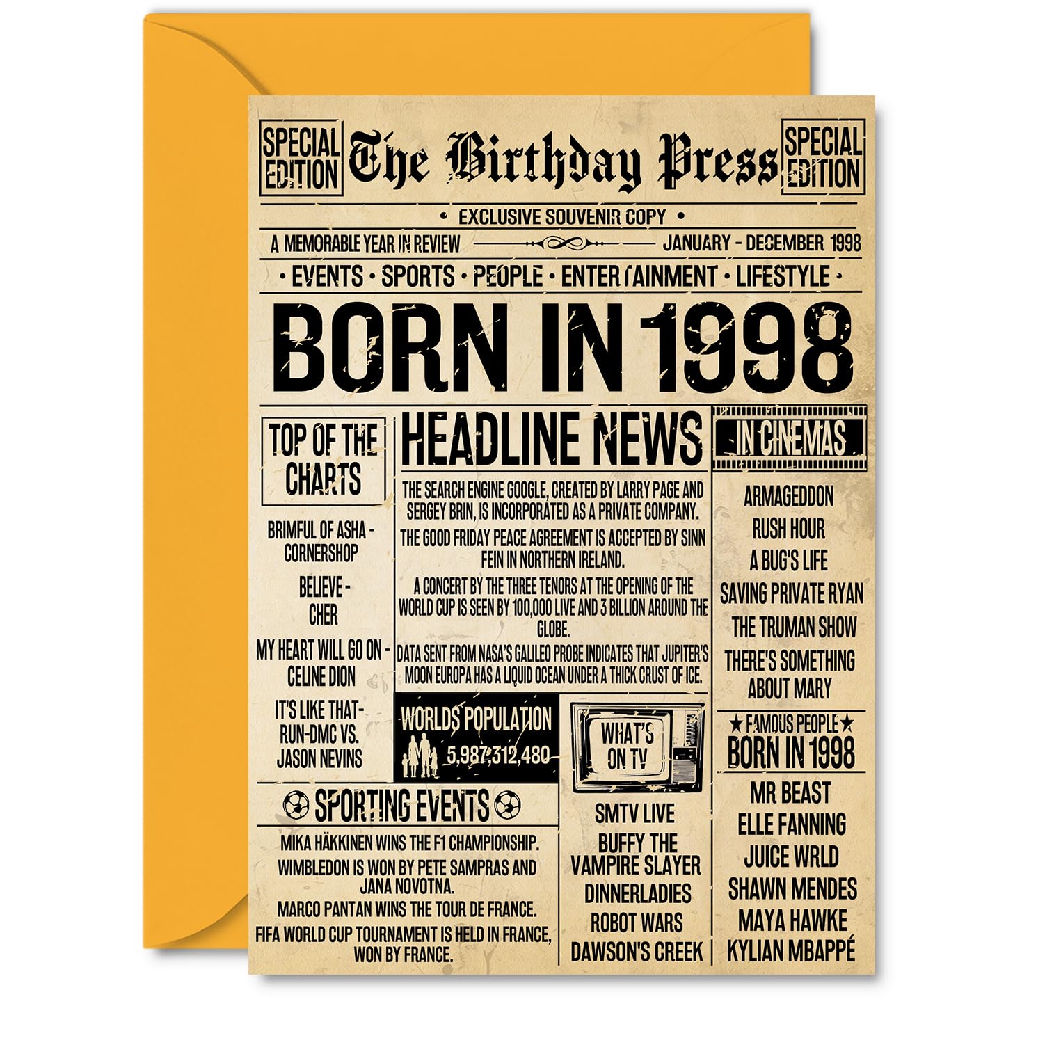28th Birthday Card for Men Women - Bday Press Newspaper 1998 - Happy 28 Birthday Cards for Auntie Wife Daughter Sister Husband Colleague, A5 Bday Greeting Cards