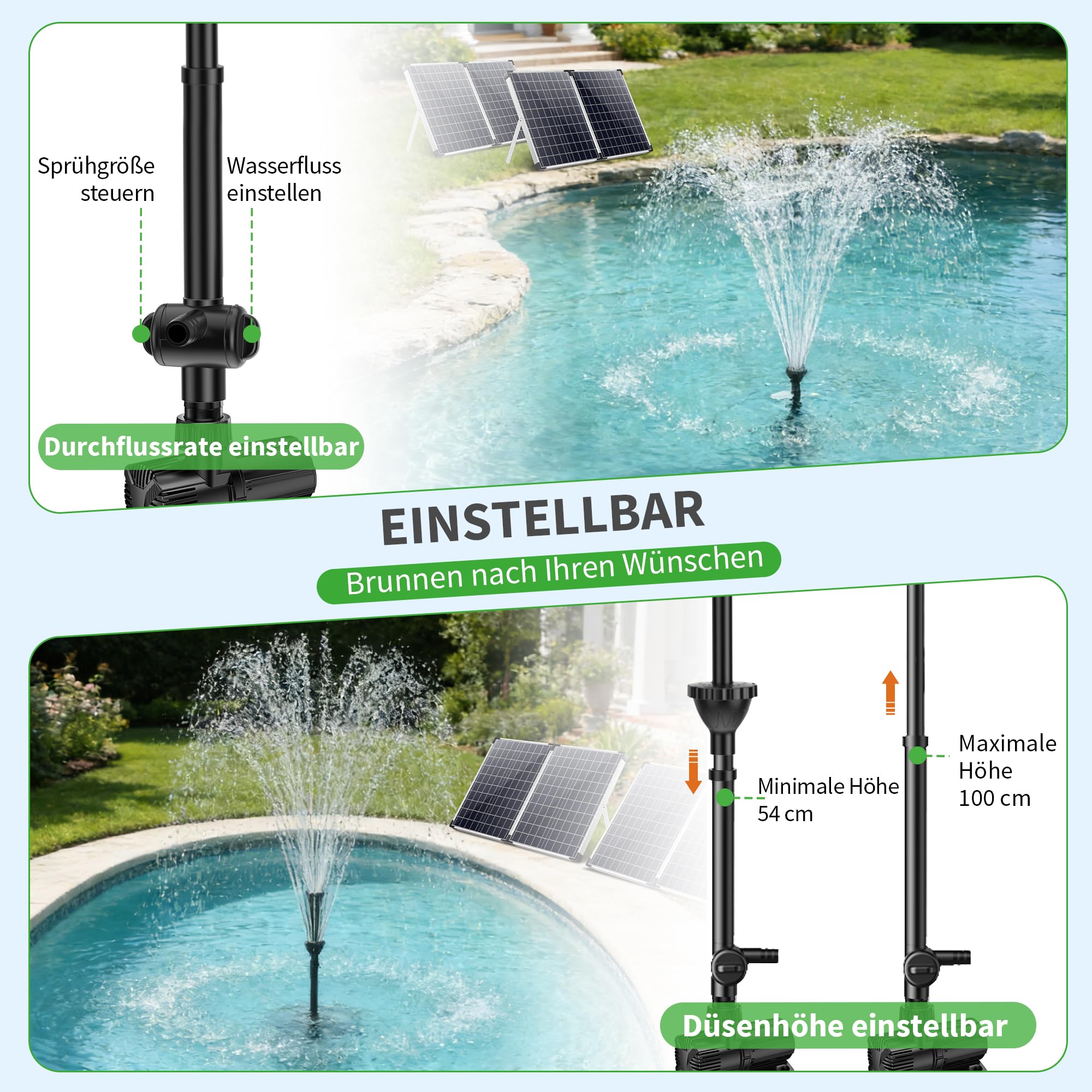 POPOSOAP Bomba solar para estanque de 120 W, 6000 l/h, para estanques de jardín, jardín acuático | Fuente solar con flujo ajustable, bomba de agua CC, paneles solares dobles, 3 boquillas de pulverización