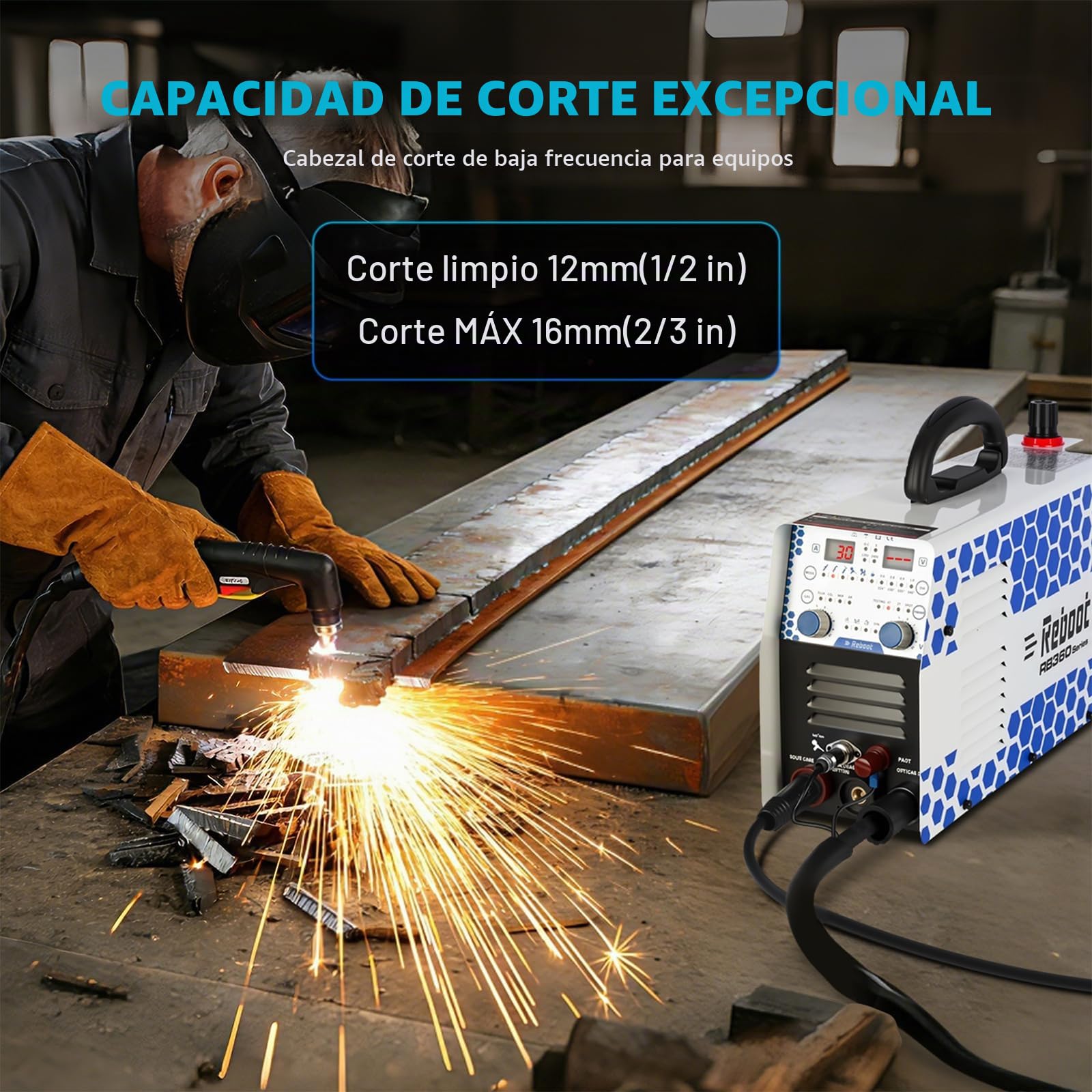 Reboot Soldador Aluminio 7 en 1 – MIG, TIG, MMA, Plasma y Puntos | Incluye Pistola Bobina y Antorcha TIG. Cortador Plasma 30A Non-HF. Para Coche, Taller y Exterior | Incluye pistola de bobina y quemador TIG
