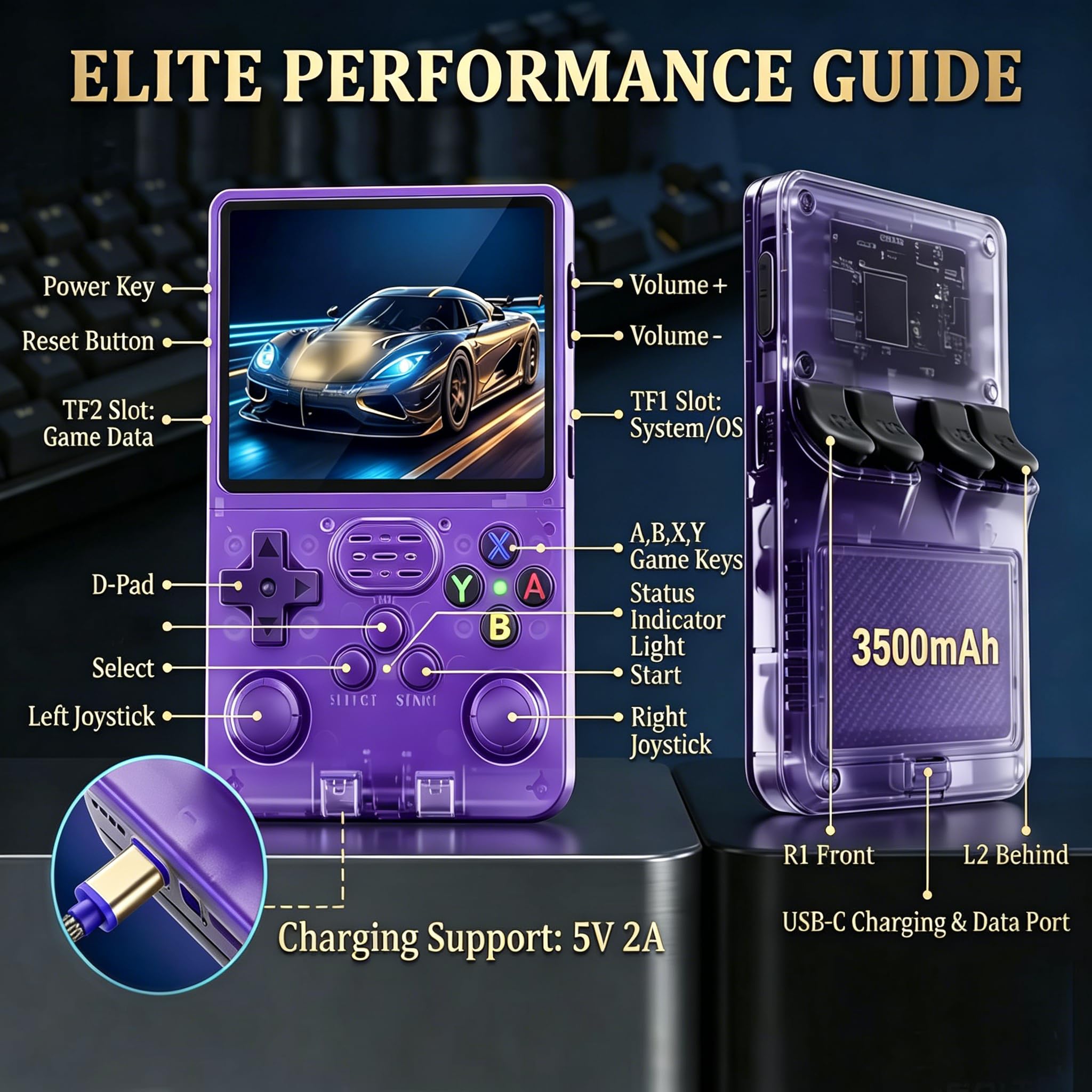 Upgrade Retro Konsole Handheld Spielkonsole, R36S Portable Handheld Video Games mit 21.000+ Klassischen Spielen, 3.5-Zoll-IPS-Bildschirm, Tragbarer Videospielkonsole (Lila)