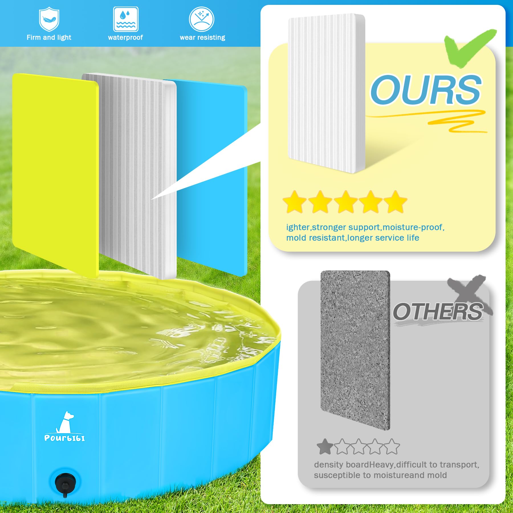 Pourbibi Piscine pour Grands Chiens, Bassin De Baignade Pliable pour Chien, Pataugeoire pour Chien, Baignoire PVC Portable pour Chien, Piscine pour Chiens Grands Et Petits, 160 X 30 Cm