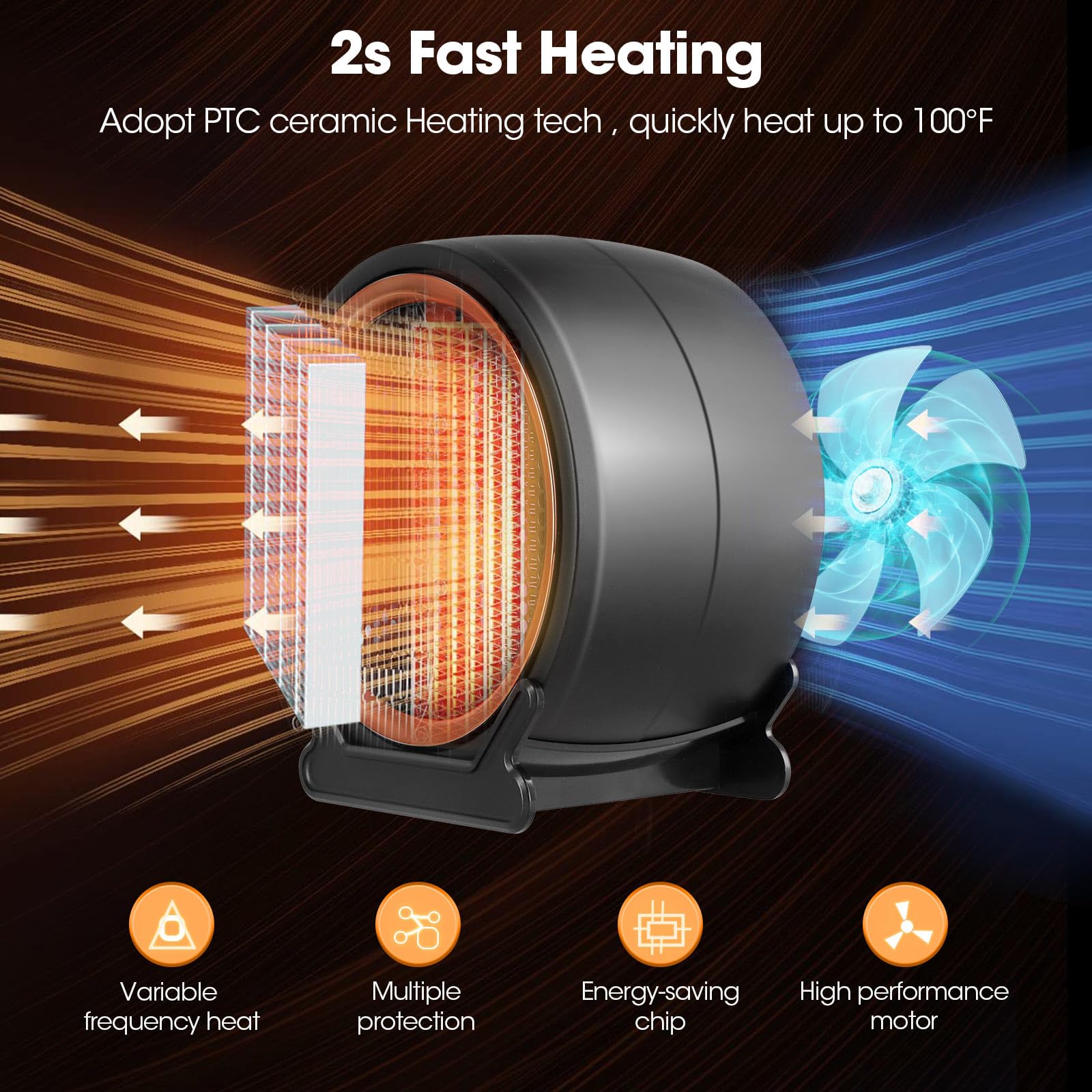 Chauffage Soufflant Électrique 1200W - Silencieux, PTC Rapide, 2 Modes, Économie D'Énergie, Protection Surchauffe - Noir