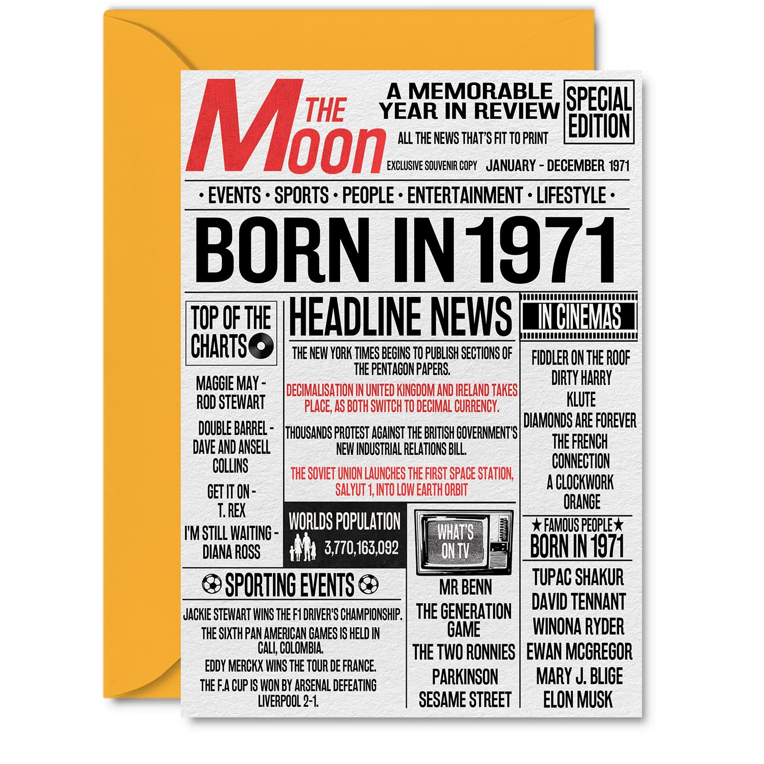 55th Birthday Cards for Women Men - Born In 1971 Newspaper - Happy 55 Birthday Card for Dad Mum Aunt Uncle Vintage Retro Back In 1971, A5 Bday Greeting Cards