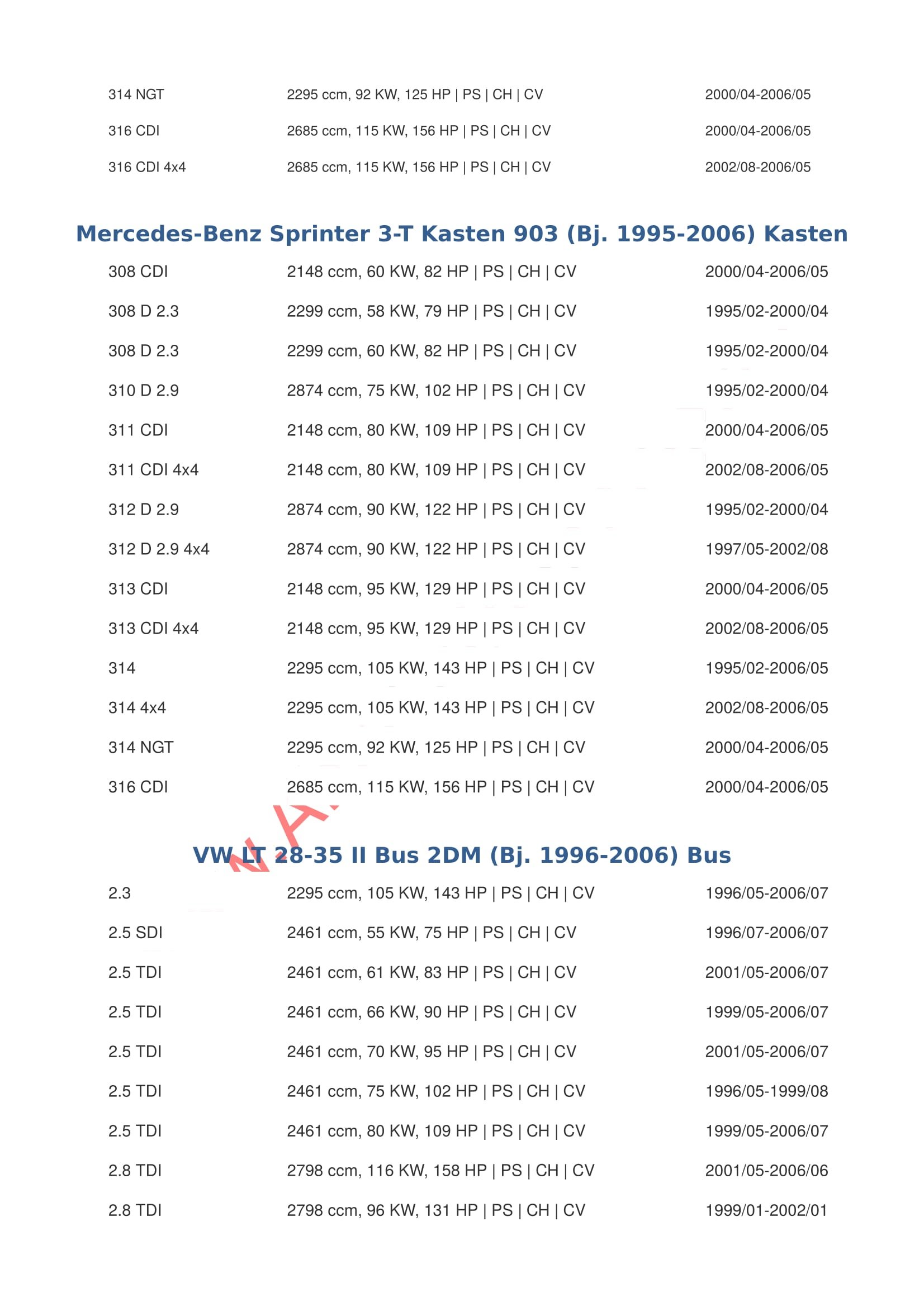 ATTELAGE avec faisceau 7 broches | Mercedes Sprinter W901-05 / Volkswagen LT 28 - 35 de 1995 à 2006 Fourgon Bus (empattement = 3050mm, roues arrière simples) / crochet «col de cygne» démontable avec outils