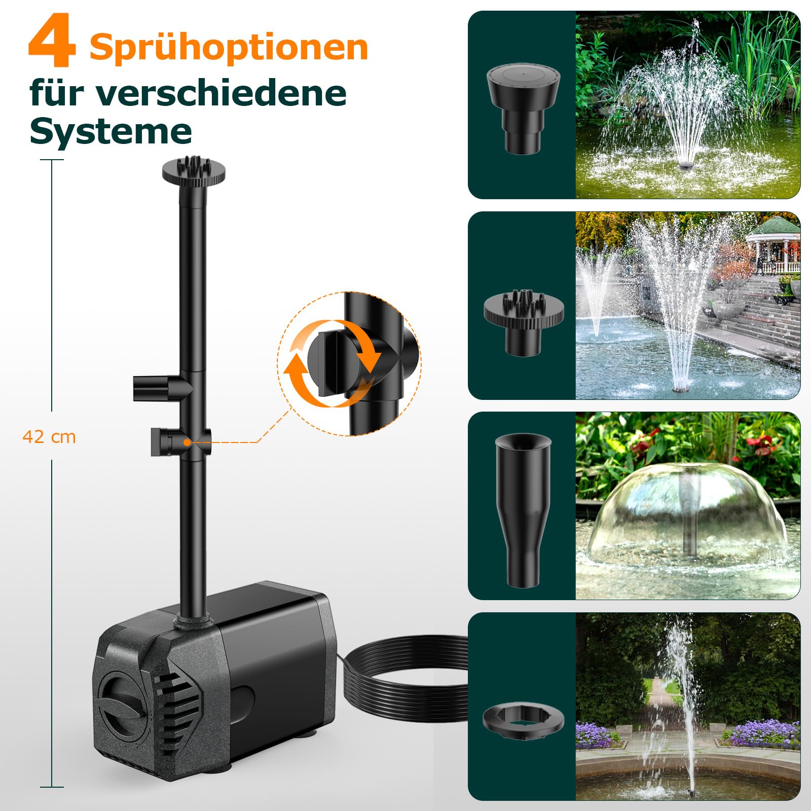 POPOSOAP Bomba solar para estanque de 20 W, 1000 L/h con flujo ajustable, cable de 5 m, bomba de agua solar antiobstrucción para exteriores, jardín, estanque, características del agua