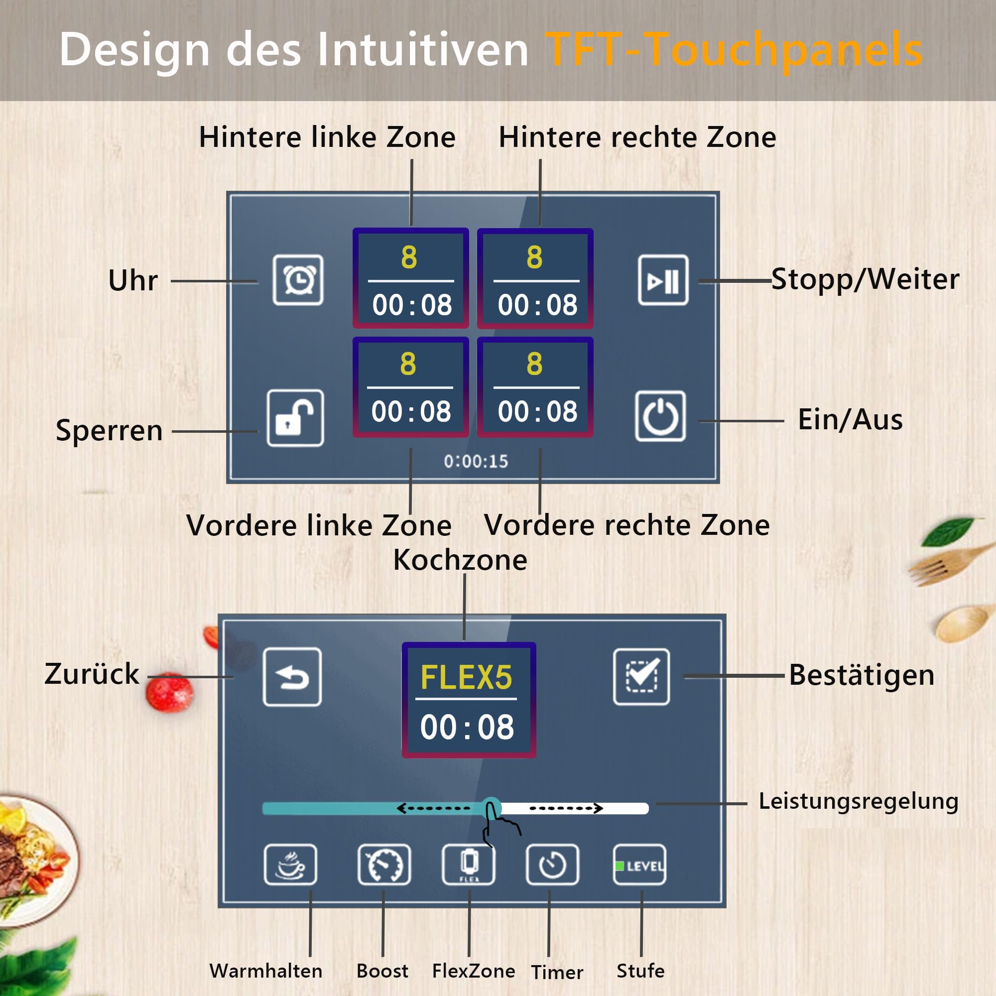 Induktionskochfeld 60cm 4 Platten, Induktion Einbau mit 2 Flexzonen, 7200W | Induktionsfeld Einbau mit 2 Flexzonen, 9 Stufen, Autark Induktion Kochfeld mit Timer, Sicherheitsschloss, 220-240V