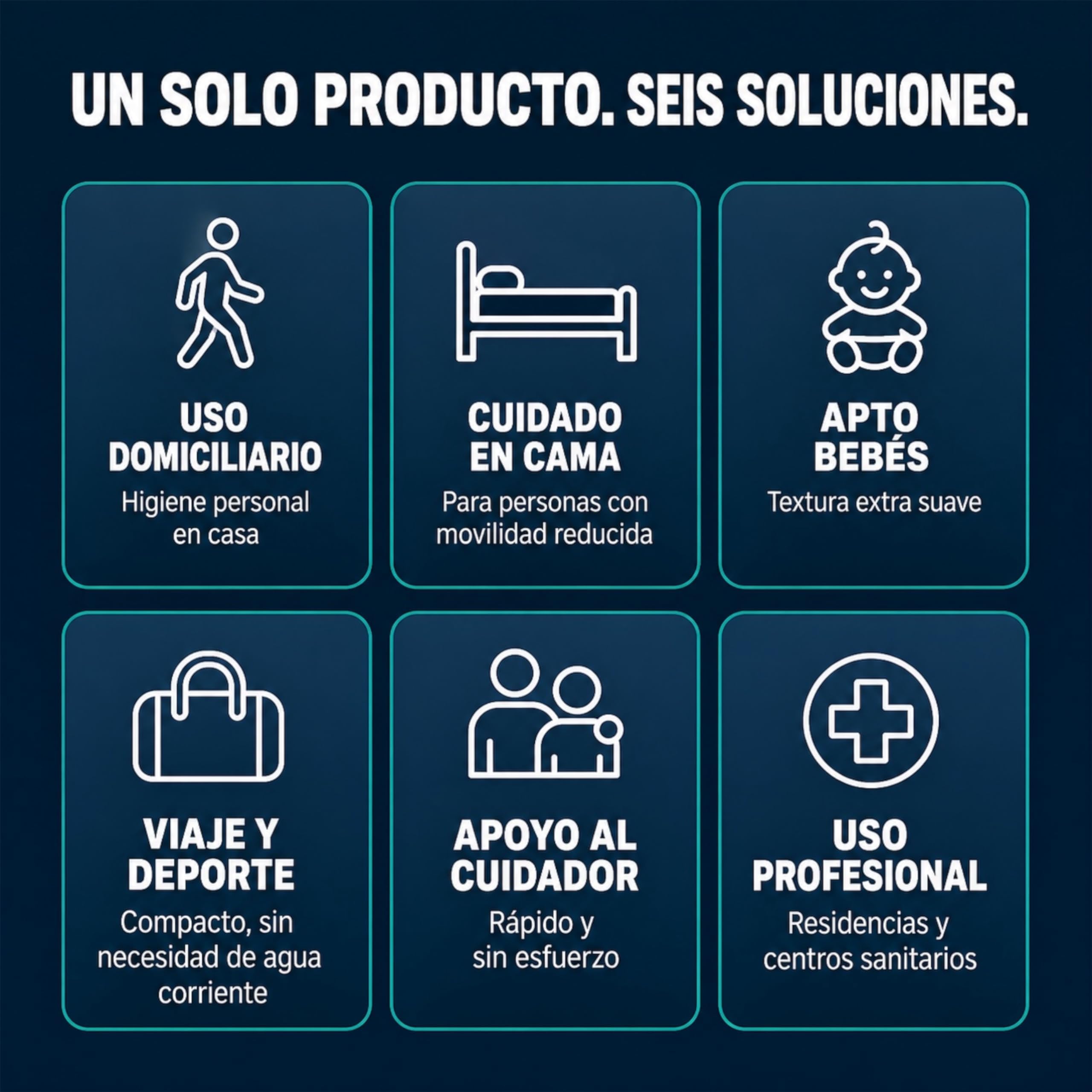 Esponjas Jabonosas Desechables 25 paquetes de 24ud. Apto para Bebés Niños Adultos Pacientes Encamados. Esponjas Jabonosas Aloe Vera. Limpieza e Hidratación Efectiva