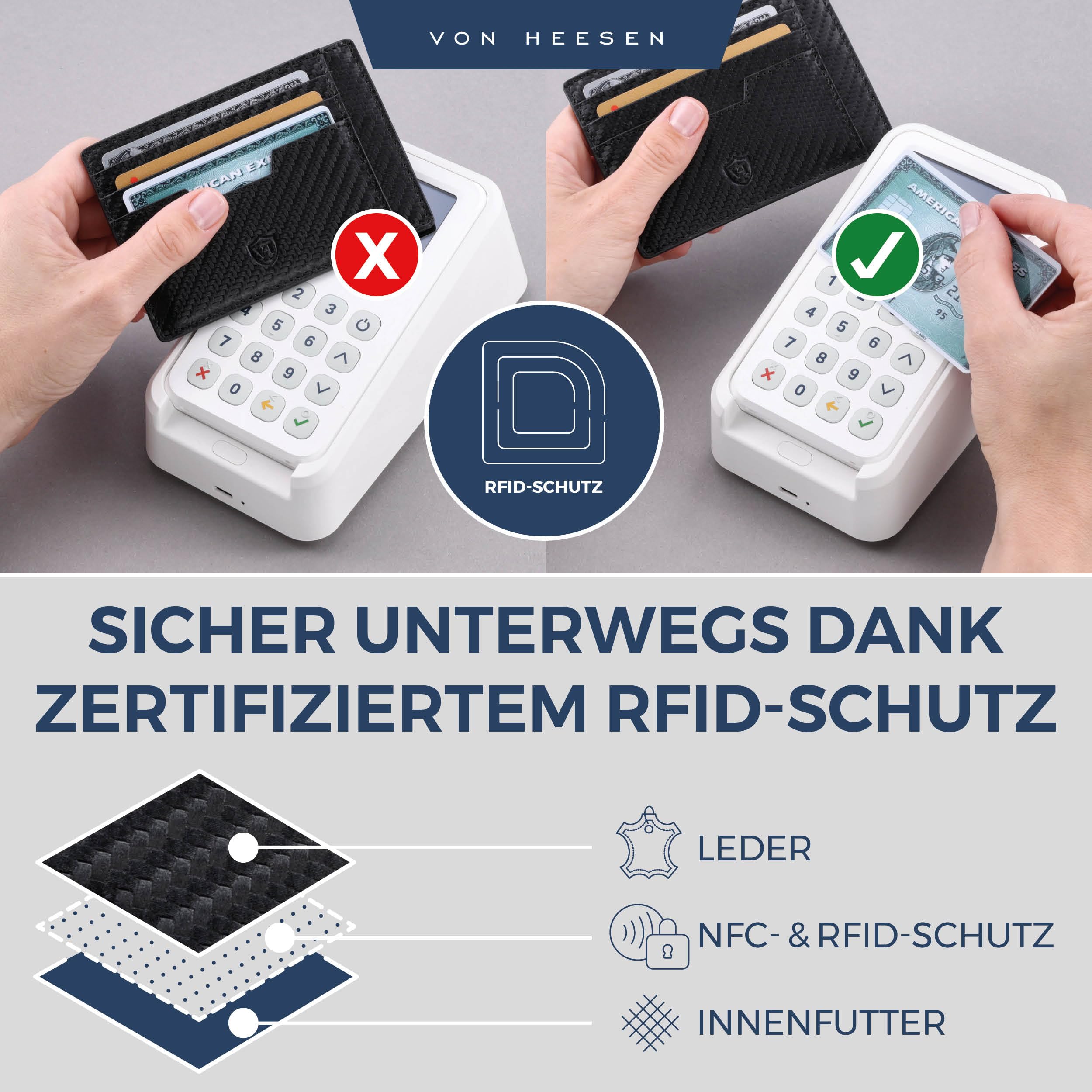 VON HEESEN Kartenetui mit RFID Schutz - 9 Fächer - Querformat Kreditkartenetui für Damen & Herren (Carbon-Schwarz)