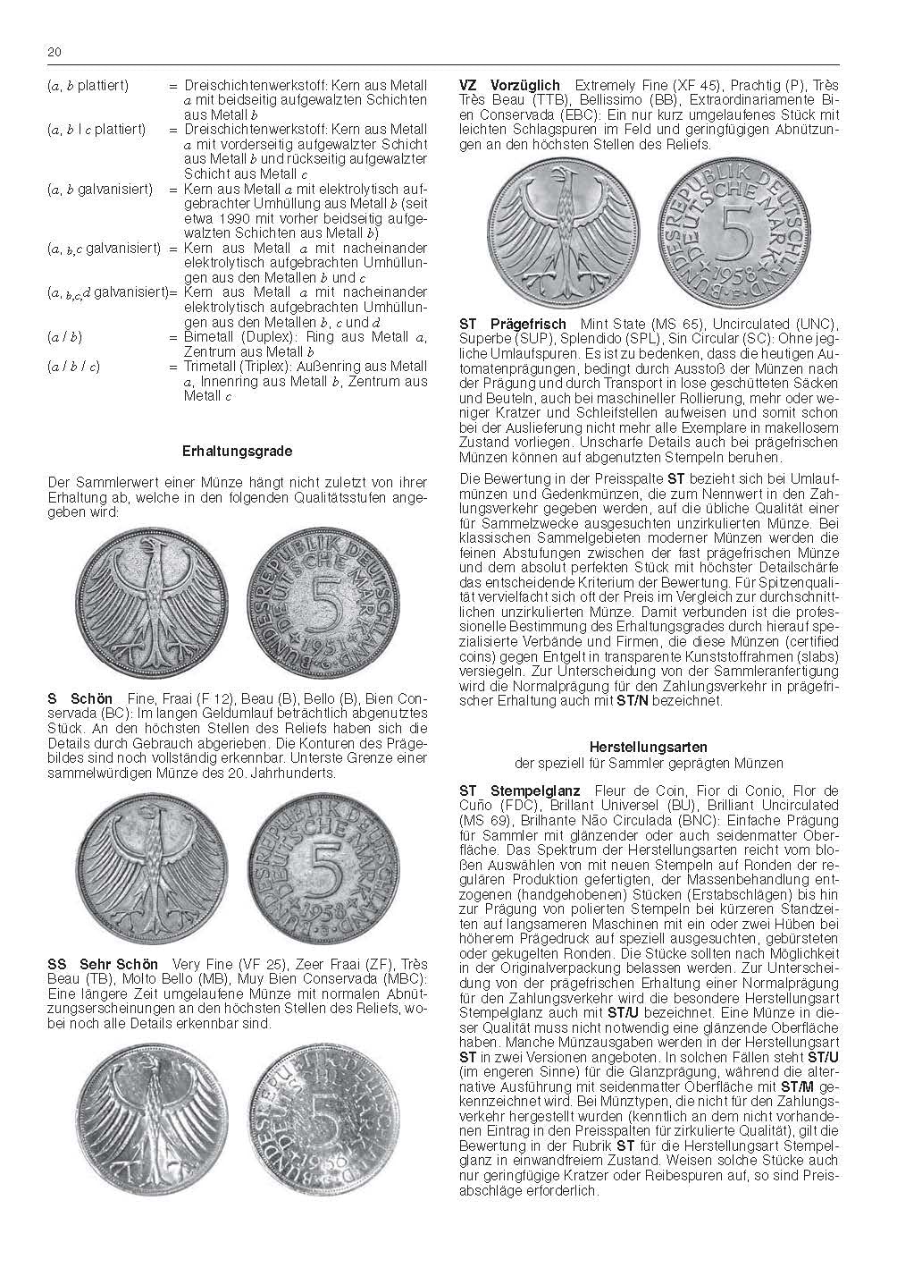 Weltmünzkatalog 20. Jahrhundert: 1901-2000