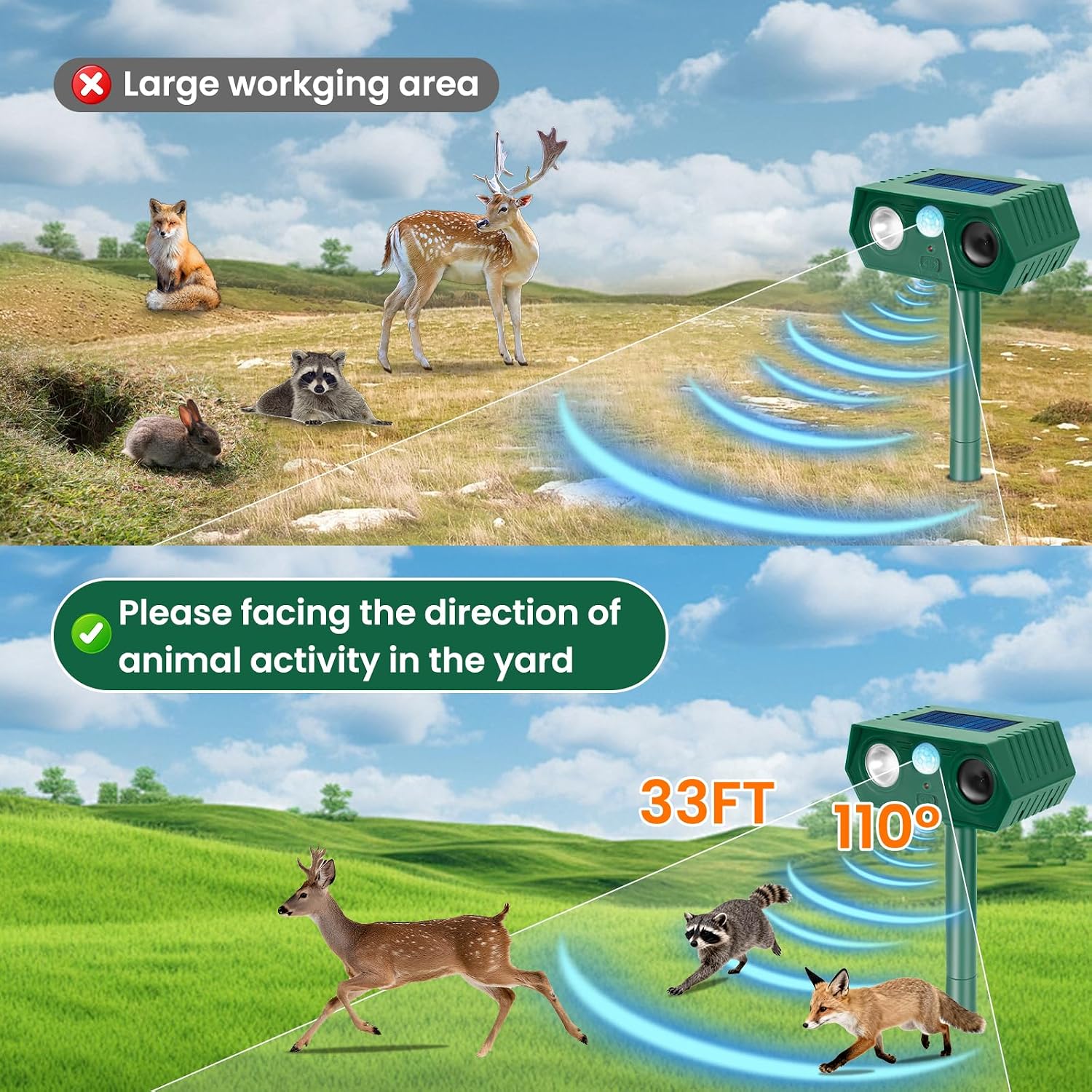 Solar Ultrasonic Animal Repellent, 2 Pack Ultrasonic Deer Repellent Devices with PIR Motion Sensor & LED Lights, Waterproof Cat Repellent Outdoor for Yard Garden Repel Raccoon Squirrel Skunk Rabbit