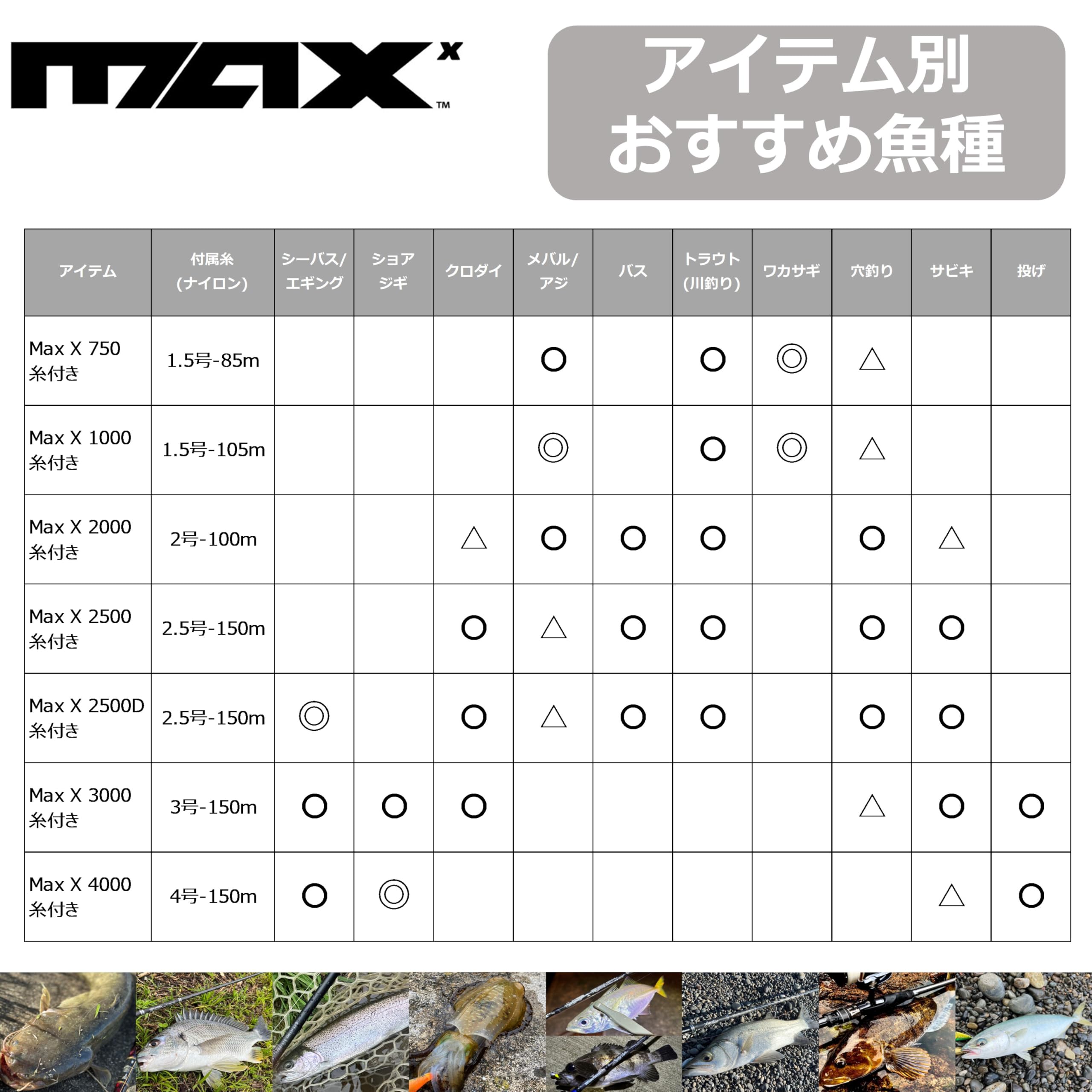 Amazon.co.jp: アブガルシア（Abu Garcia）: アジ メバル ライトソルト